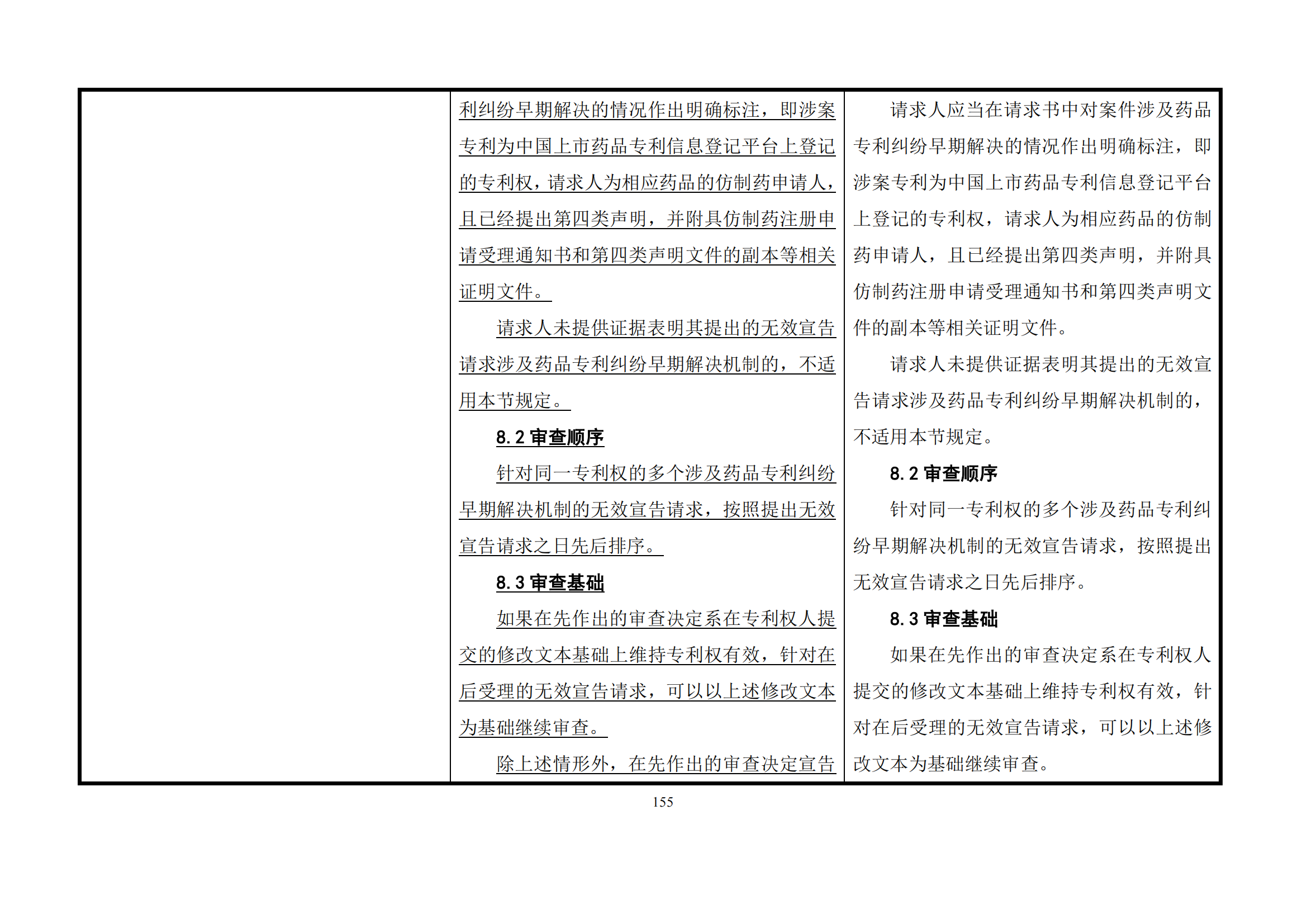 最新修改丨国知局：《专利审查指南修改草案（征求意见稿）》发布