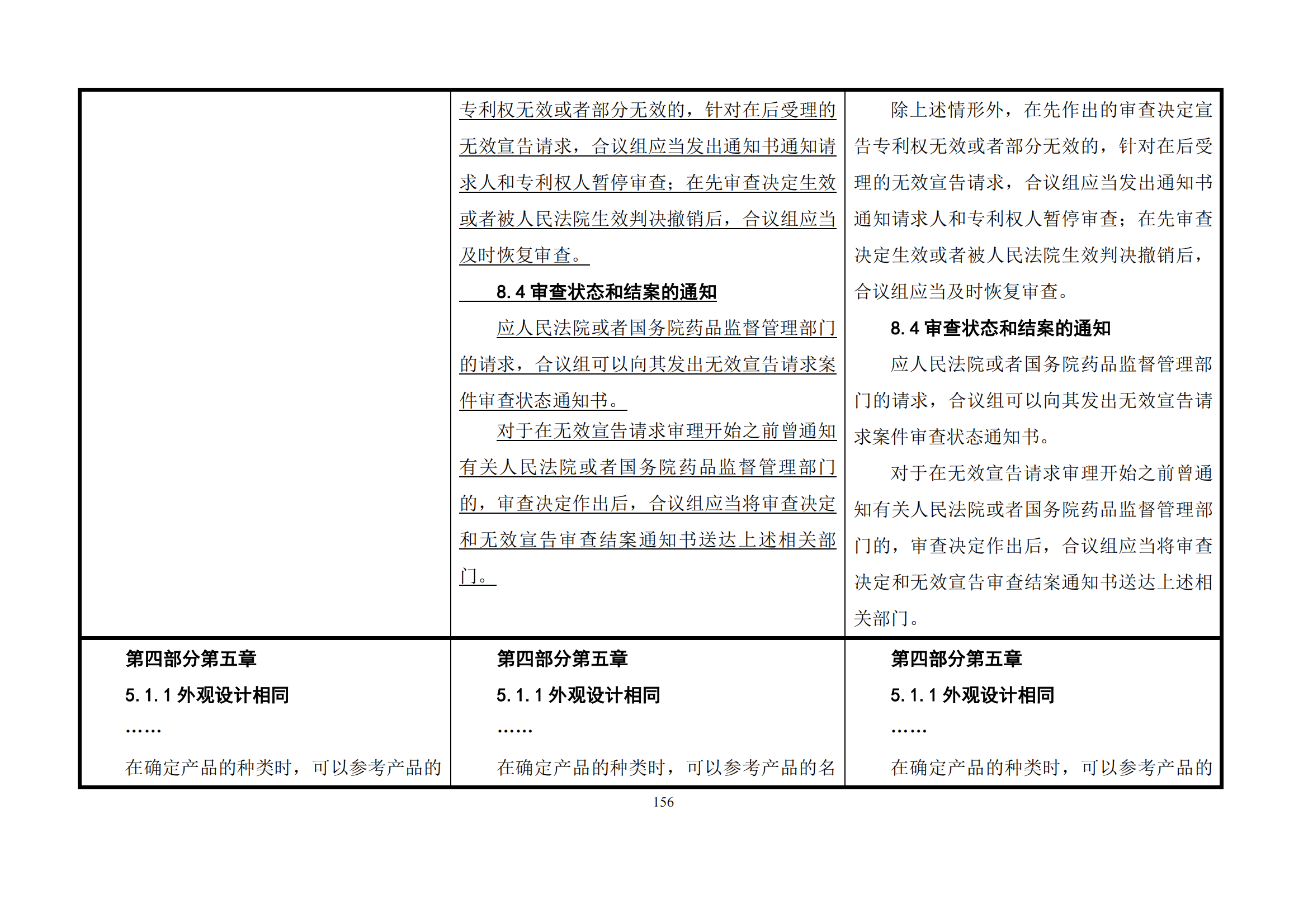 最新修改丨国知局：《专利审查指南修改草案（征求意见稿）》发布