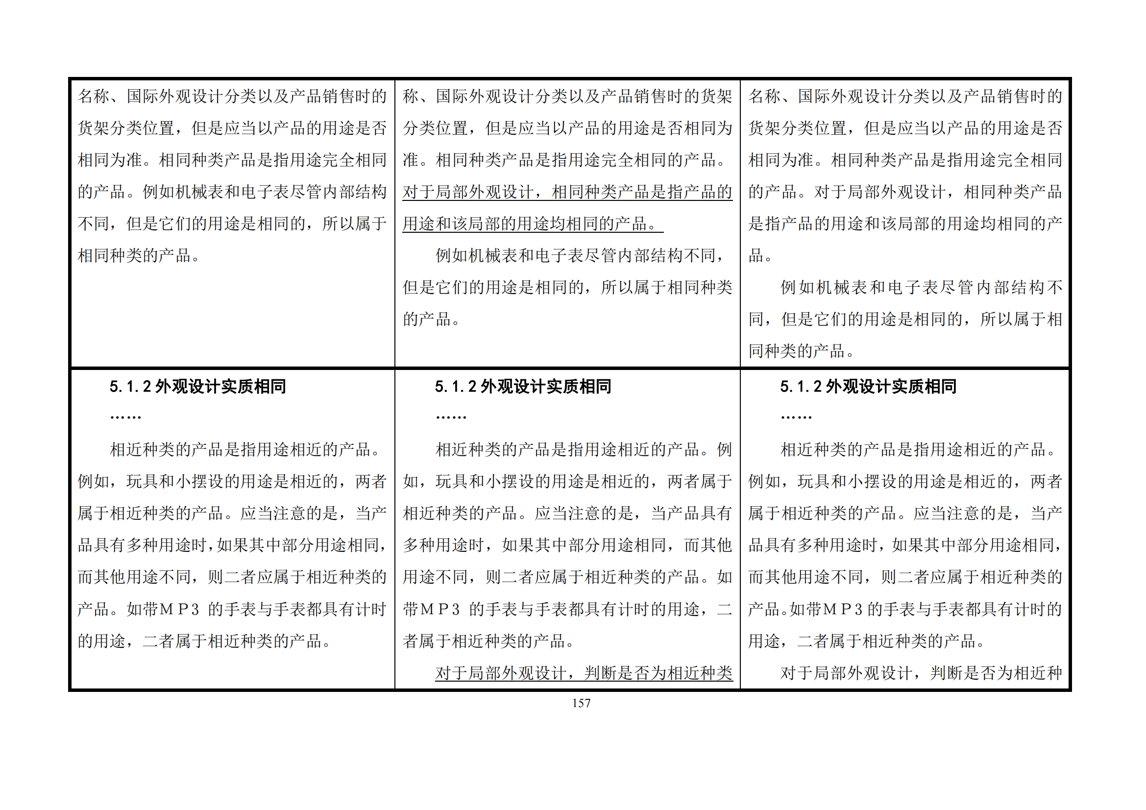 最新修改丨国知局：《专利审查指南修改草案（征求意见稿）》发布