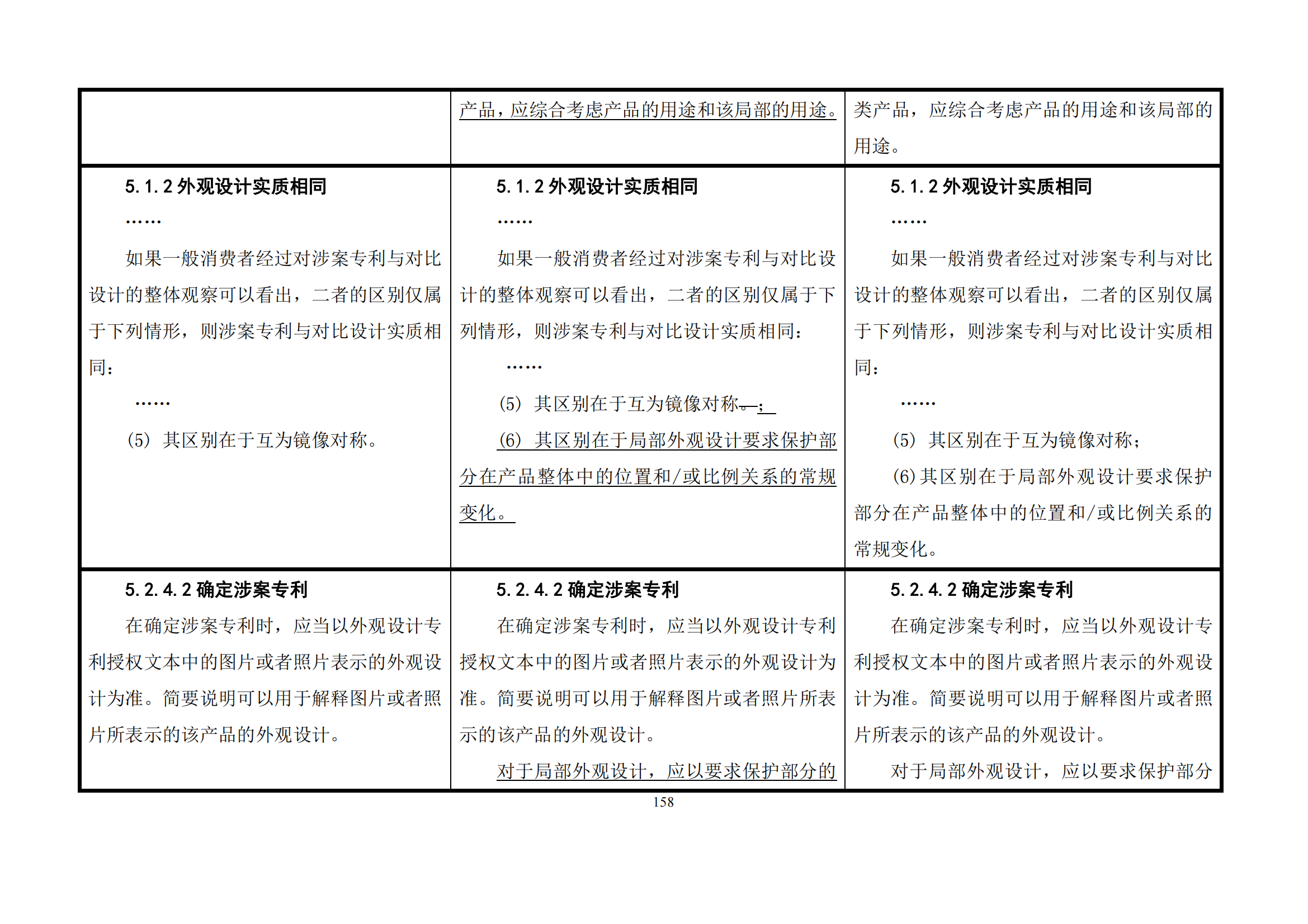 最新修改丨国知局：《专利审查指南修改草案（征求意见稿）》发布