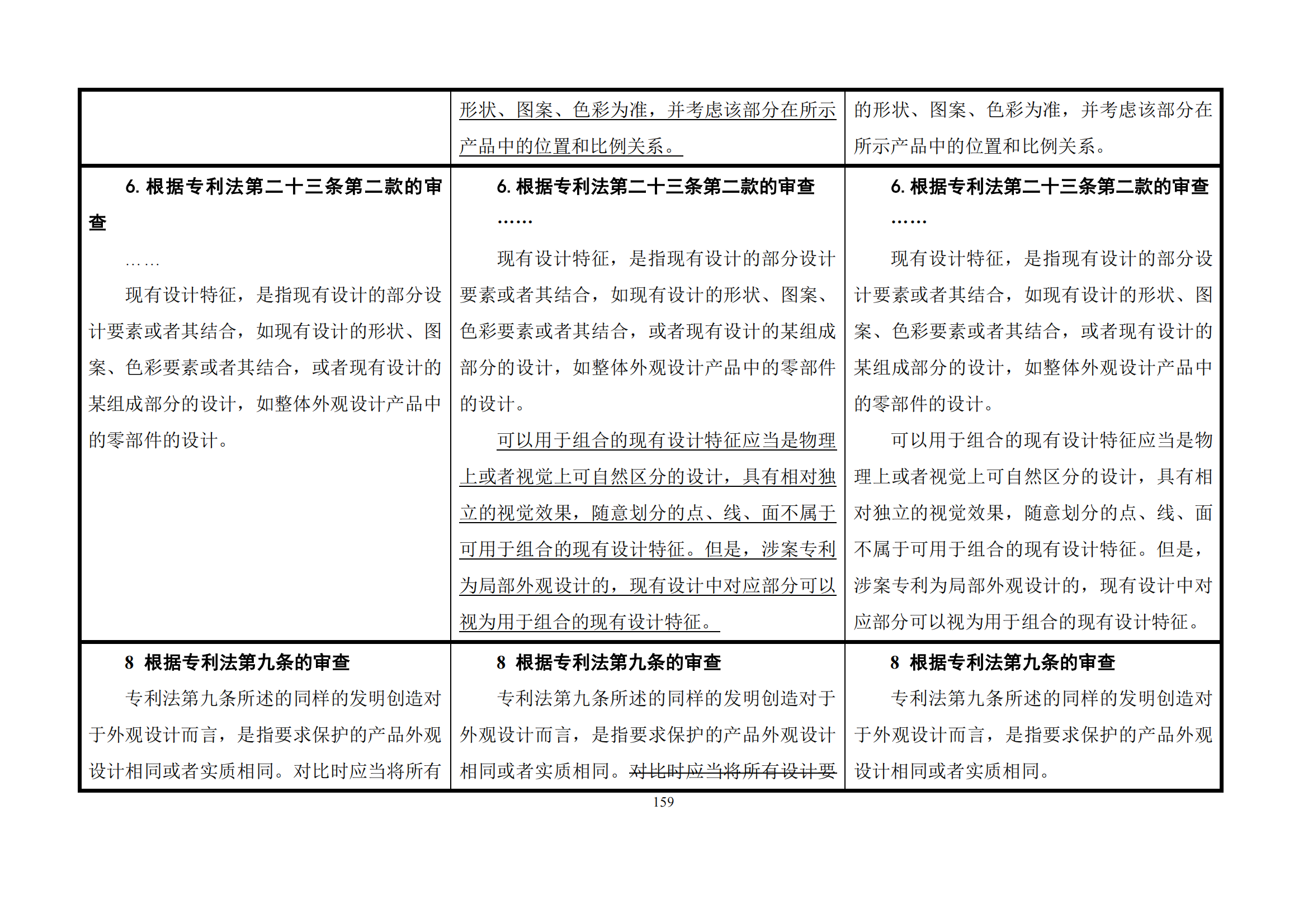 最新修改丨国知局：《专利审查指南修改草案（征求意见稿）》发布