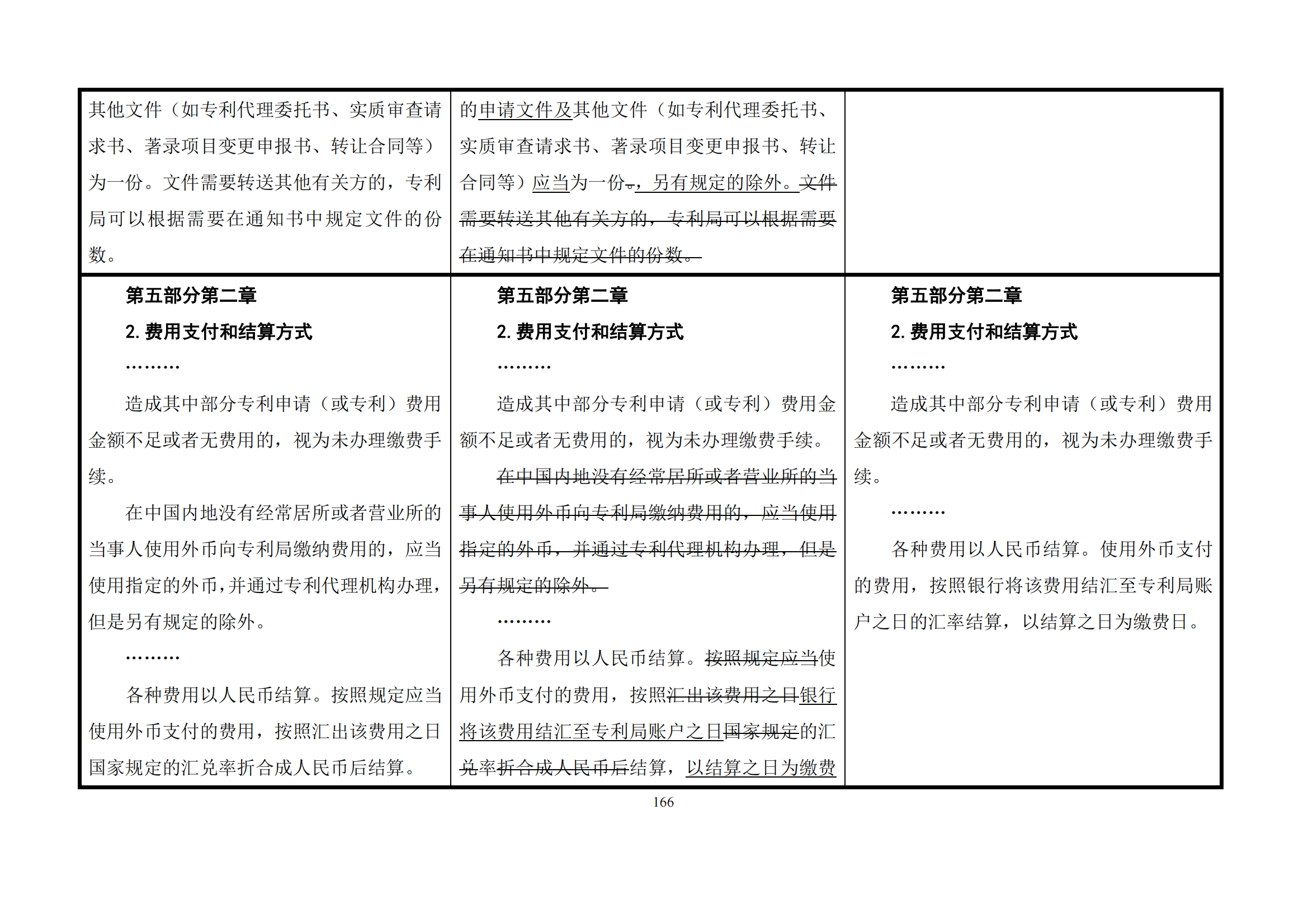 最新修改丨国知局：《专利审查指南修改草案（征求意见稿）》发布