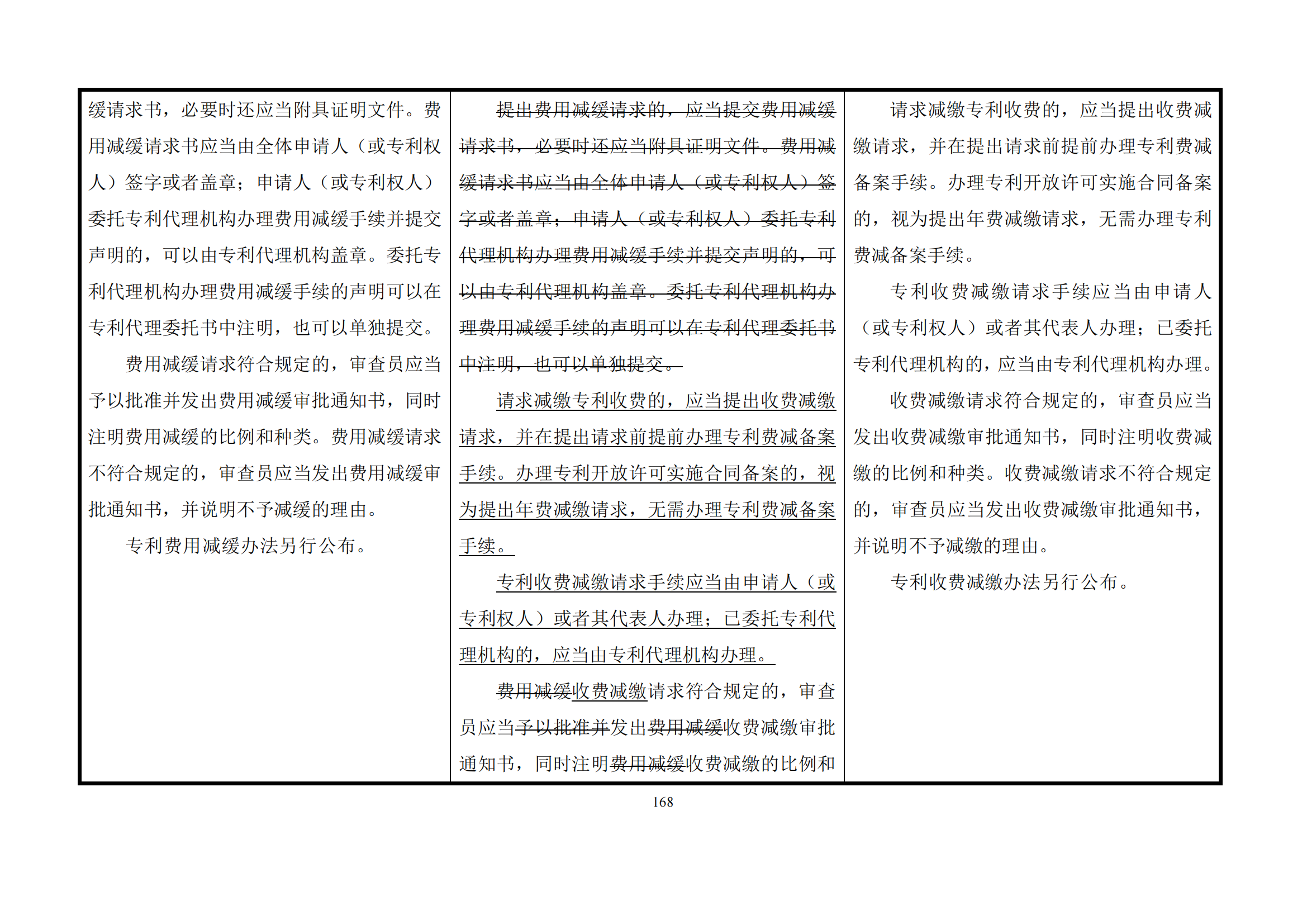 最新修改丨国知局：《专利审查指南修改草案（征求意见稿）》发布