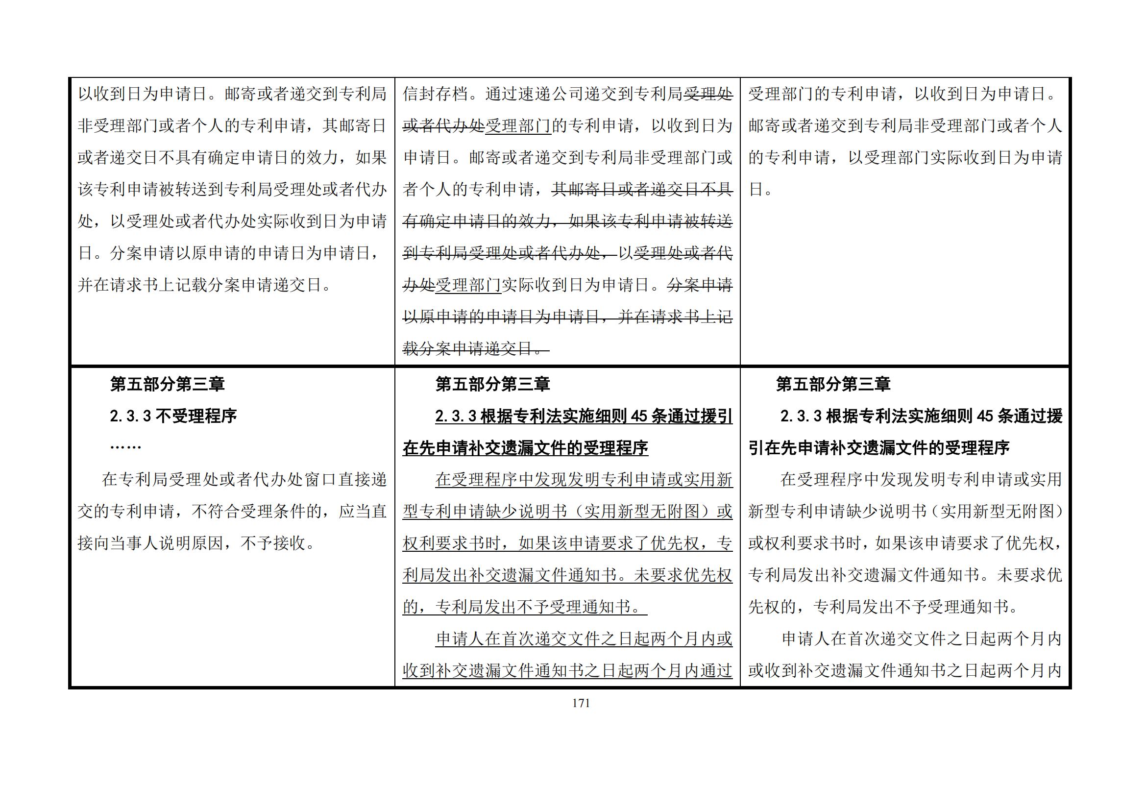 最新修改丨国知局：《专利审查指南修改草案（征求意见稿）》发布