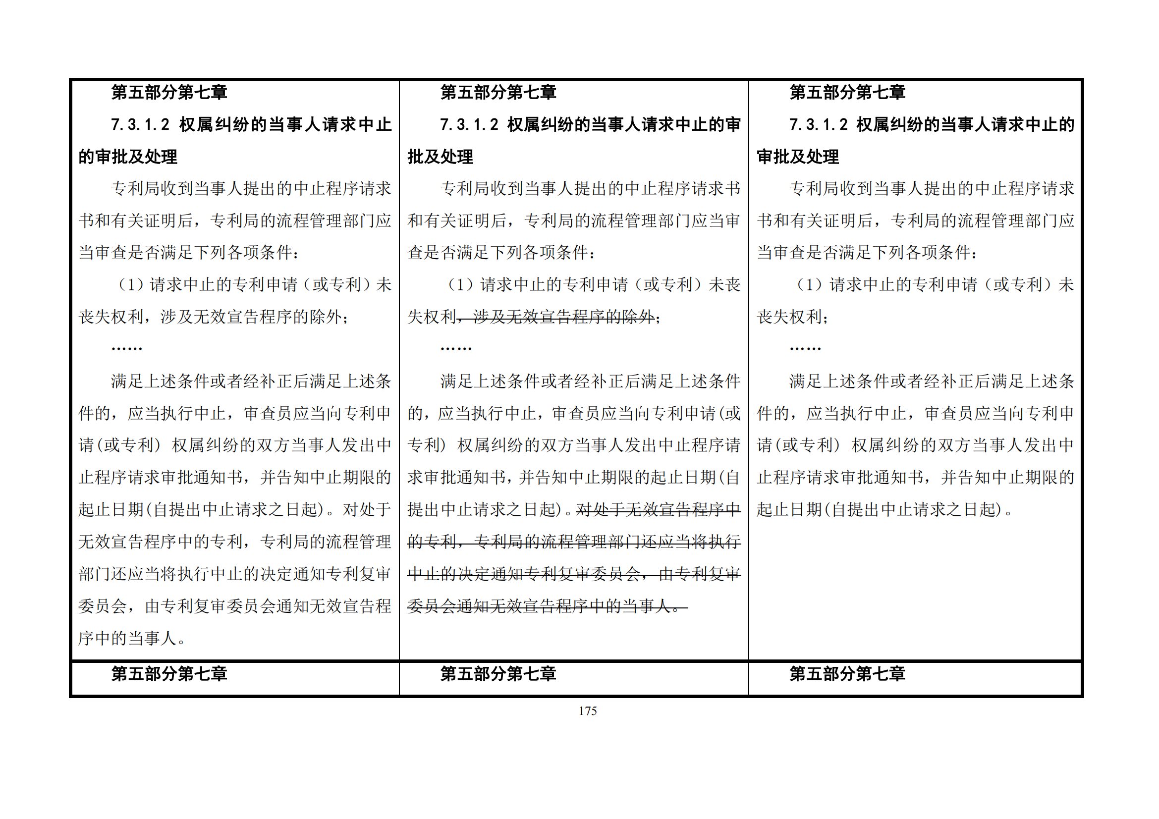 最新修改丨国知局：《专利审查指南修改草案（征求意见稿）》发布