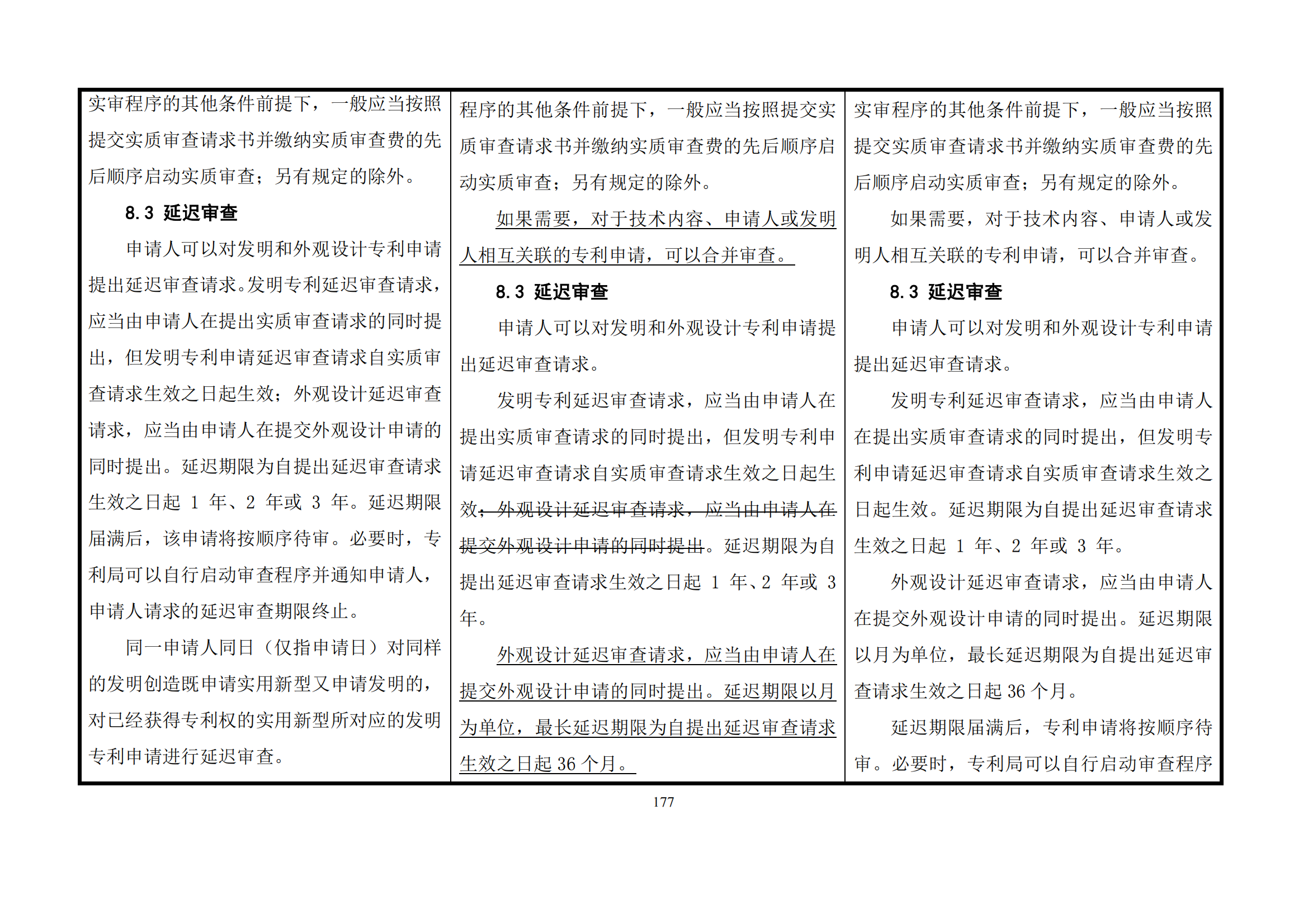 最新修改丨国知局：《专利审查指南修改草案（征求意见稿）》发布