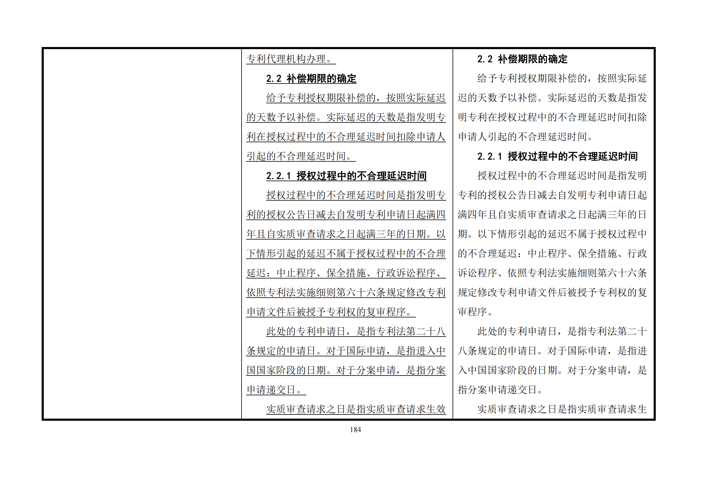 最新修改丨国知局：《专利审查指南修改草案（征求意见稿）》发布