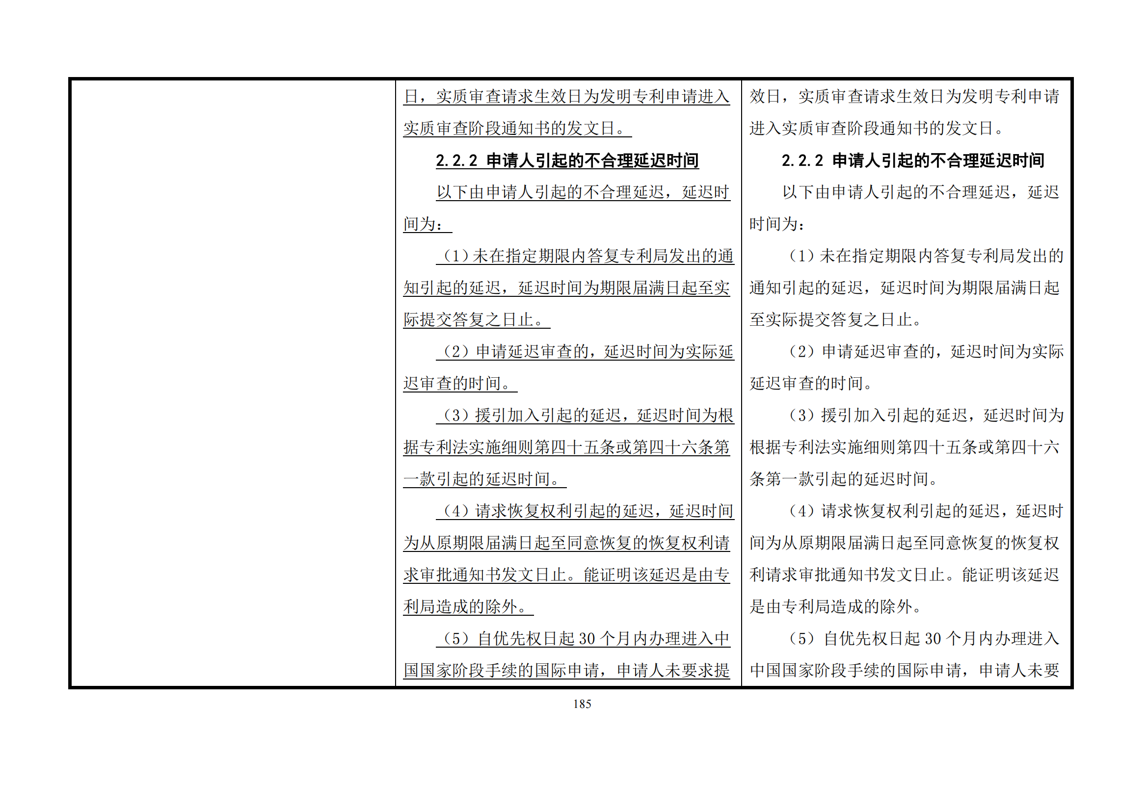 最新修改丨国知局：《专利审查指南修改草案（征求意见稿）》发布