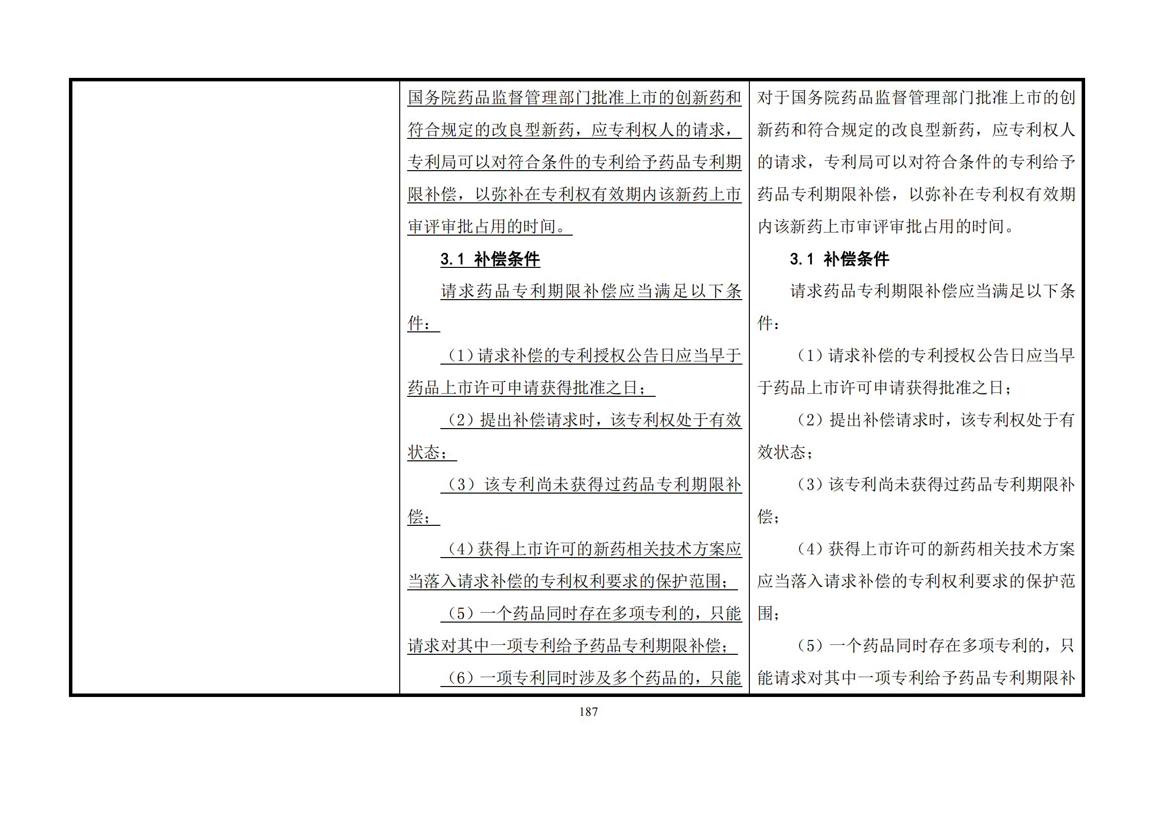 最新修改丨国知局：《专利审查指南修改草案（征求意见稿）》发布