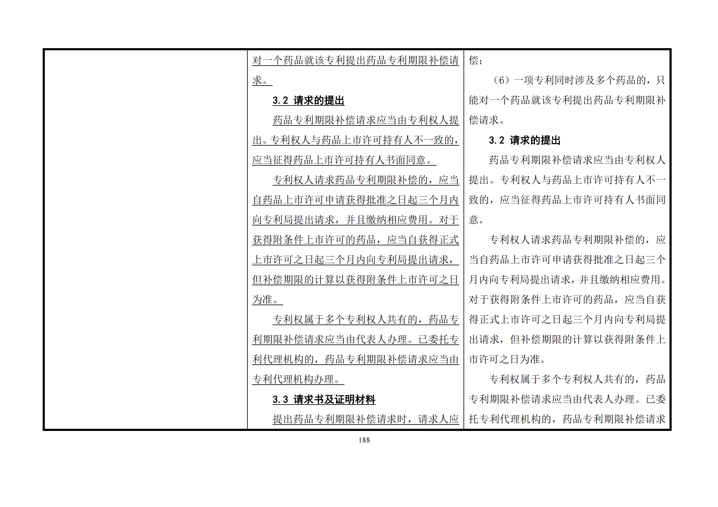 最新修改丨国知局：《专利审查指南修改草案（征求意见稿）》发布