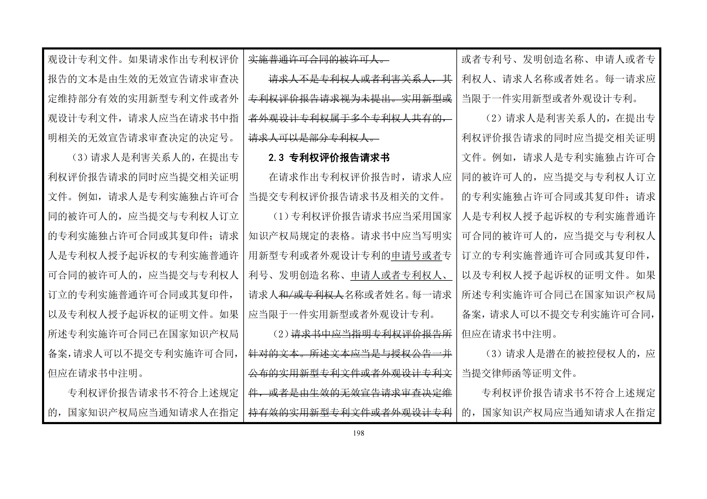 最新修改丨国知局：《专利审查指南修改草案（征求意见稿）》发布