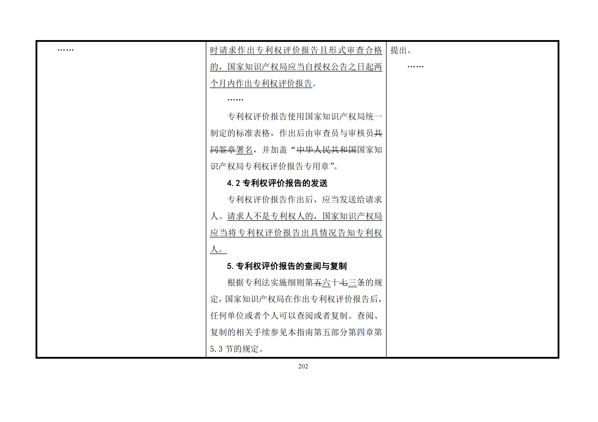 最新修改丨国知局：《专利审查指南修改草案（征求意见稿）》发布