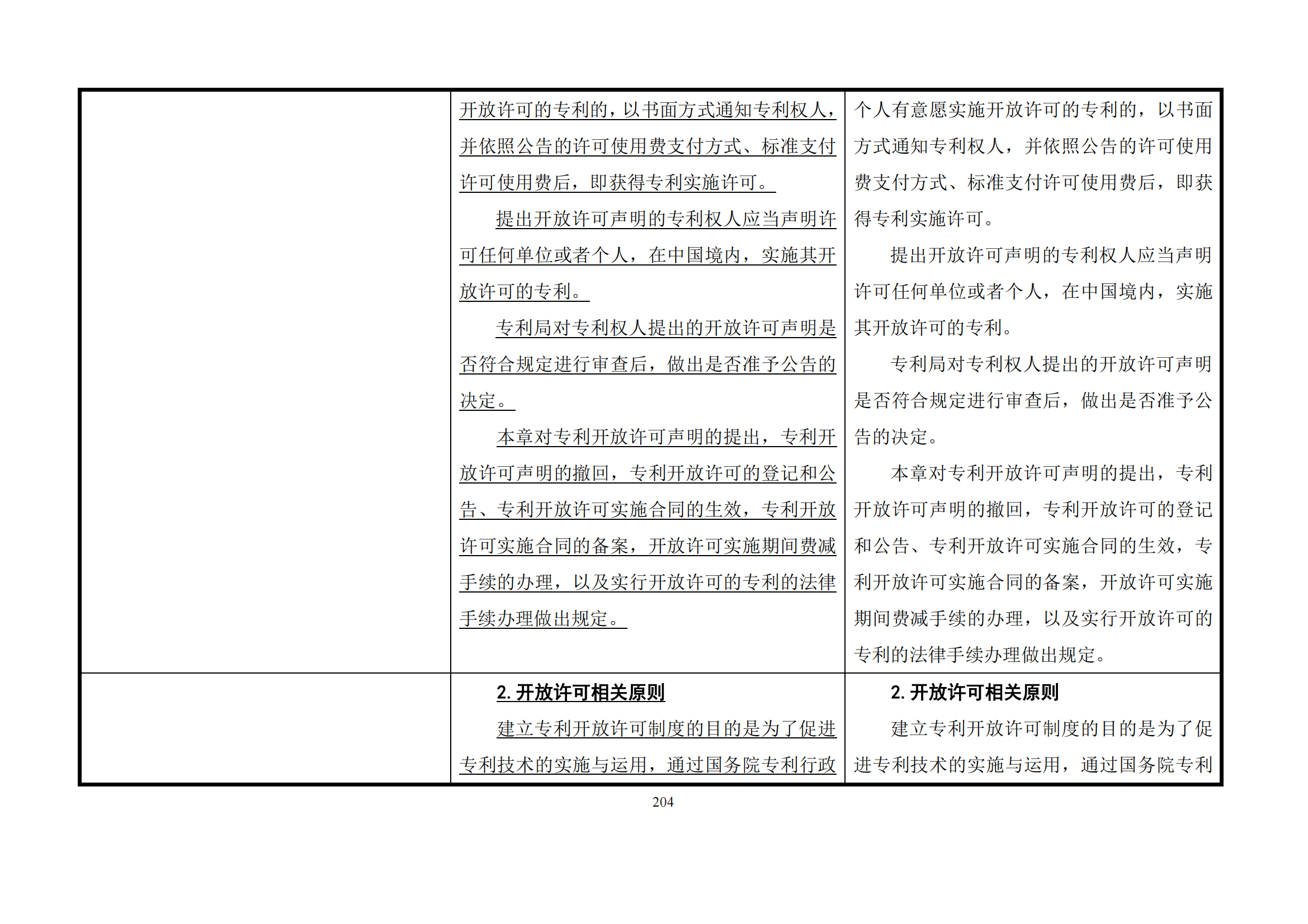 最新修改丨国知局：《专利审查指南修改草案（征求意见稿）》发布