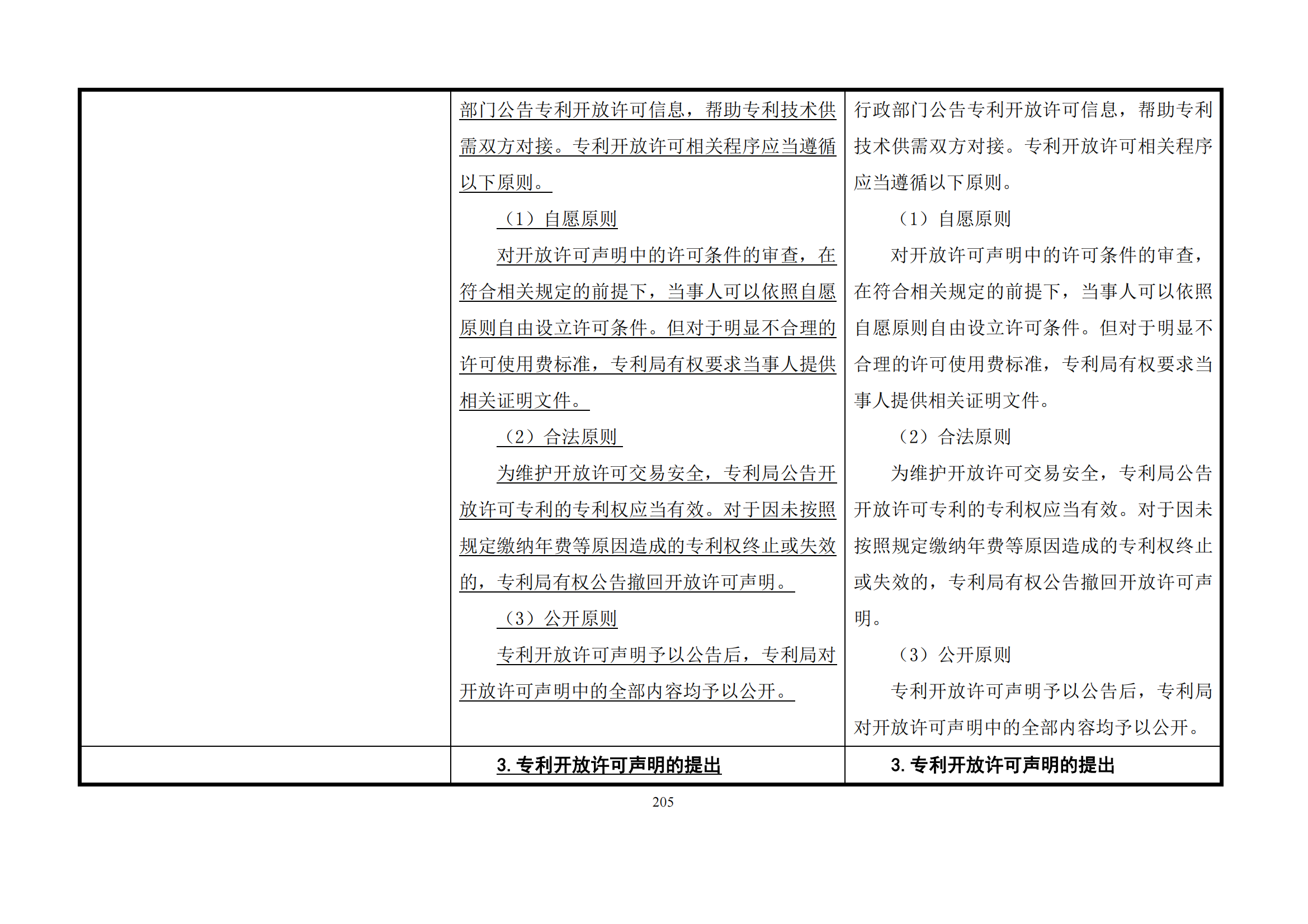 最新修改丨国知局：《专利审查指南修改草案（征求意见稿）》发布