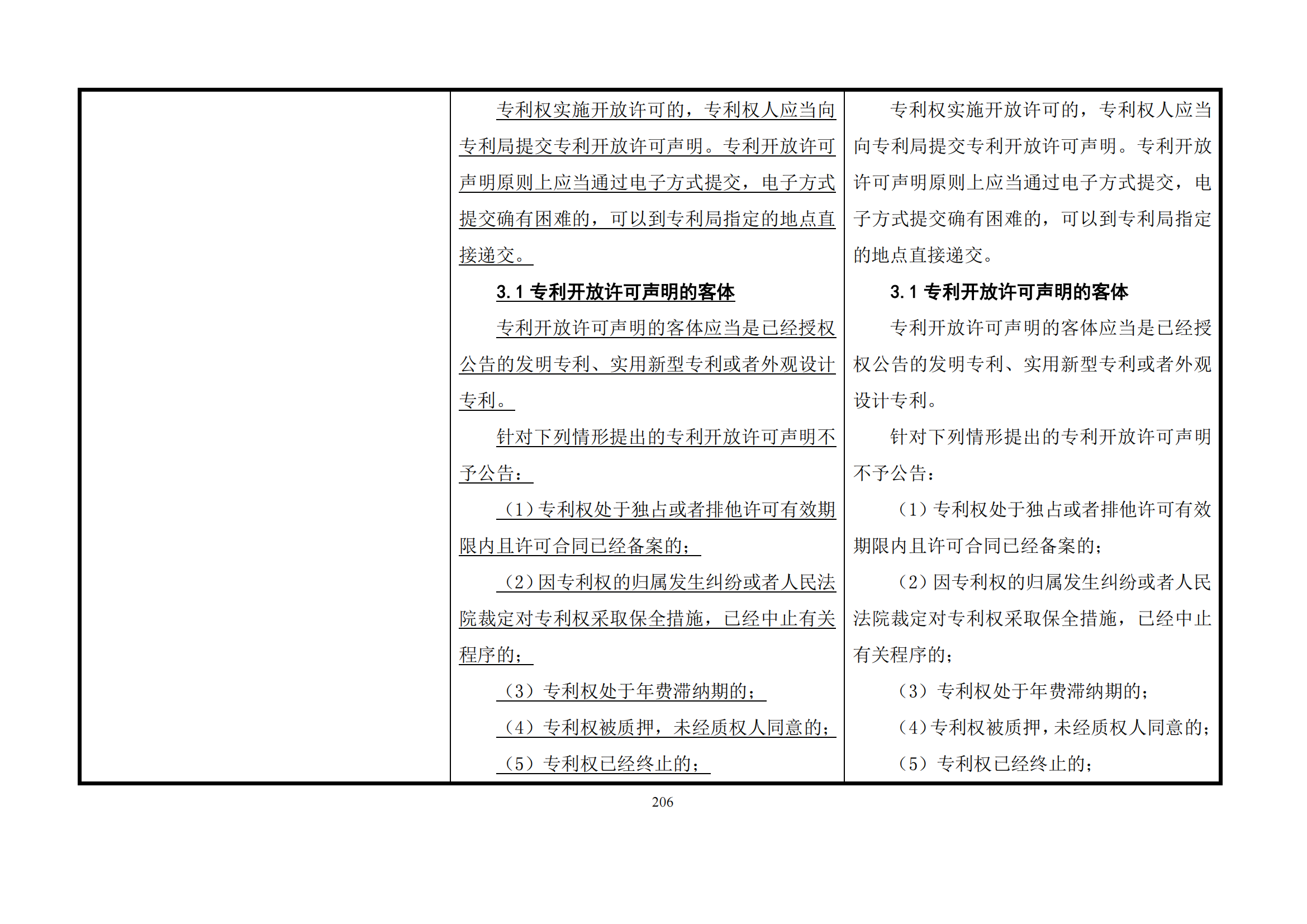 最新修改丨国知局：《专利审查指南修改草案（征求意见稿）》发布