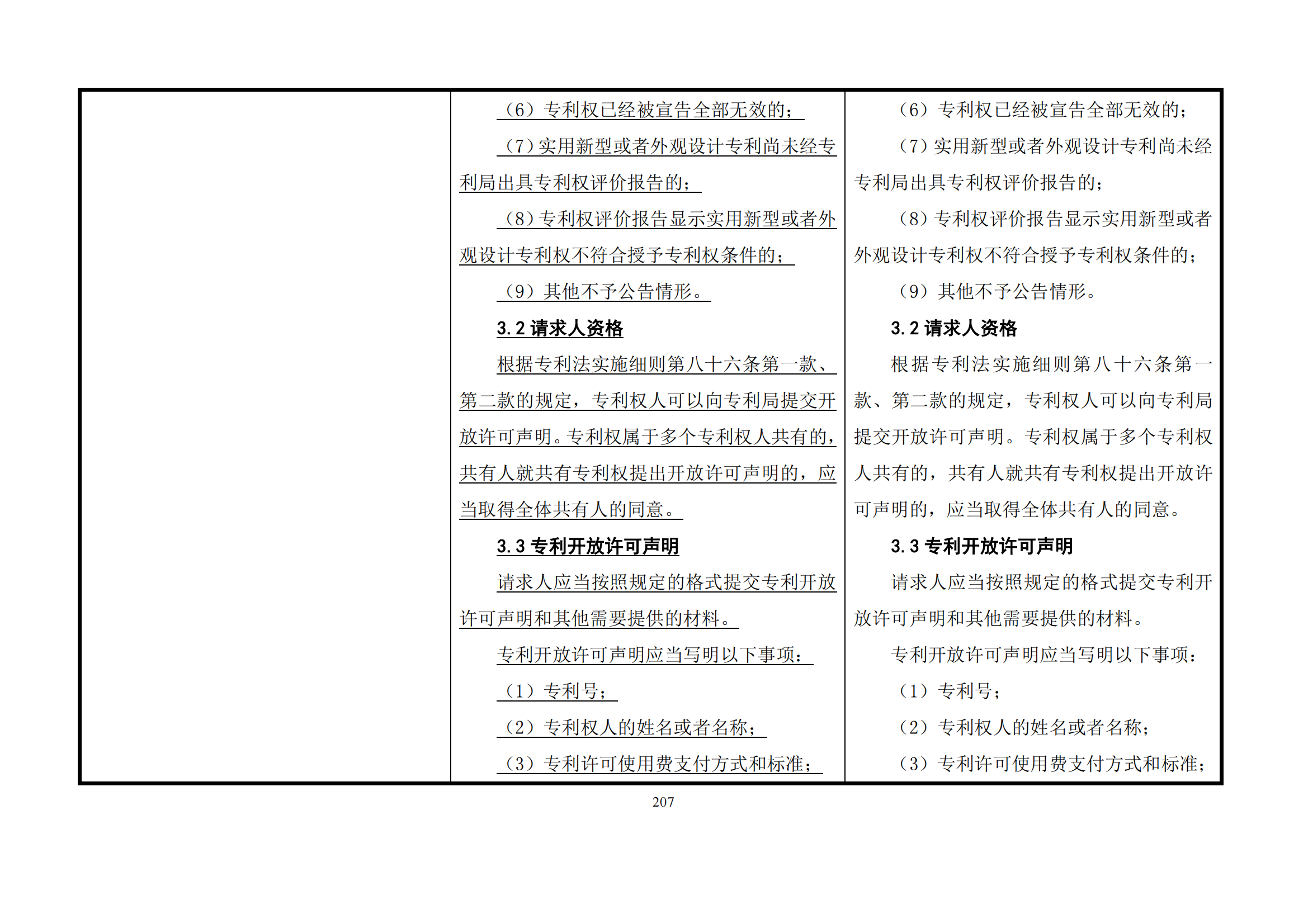 最新修改丨国知局：《专利审查指南修改草案（征求意见稿）》发布