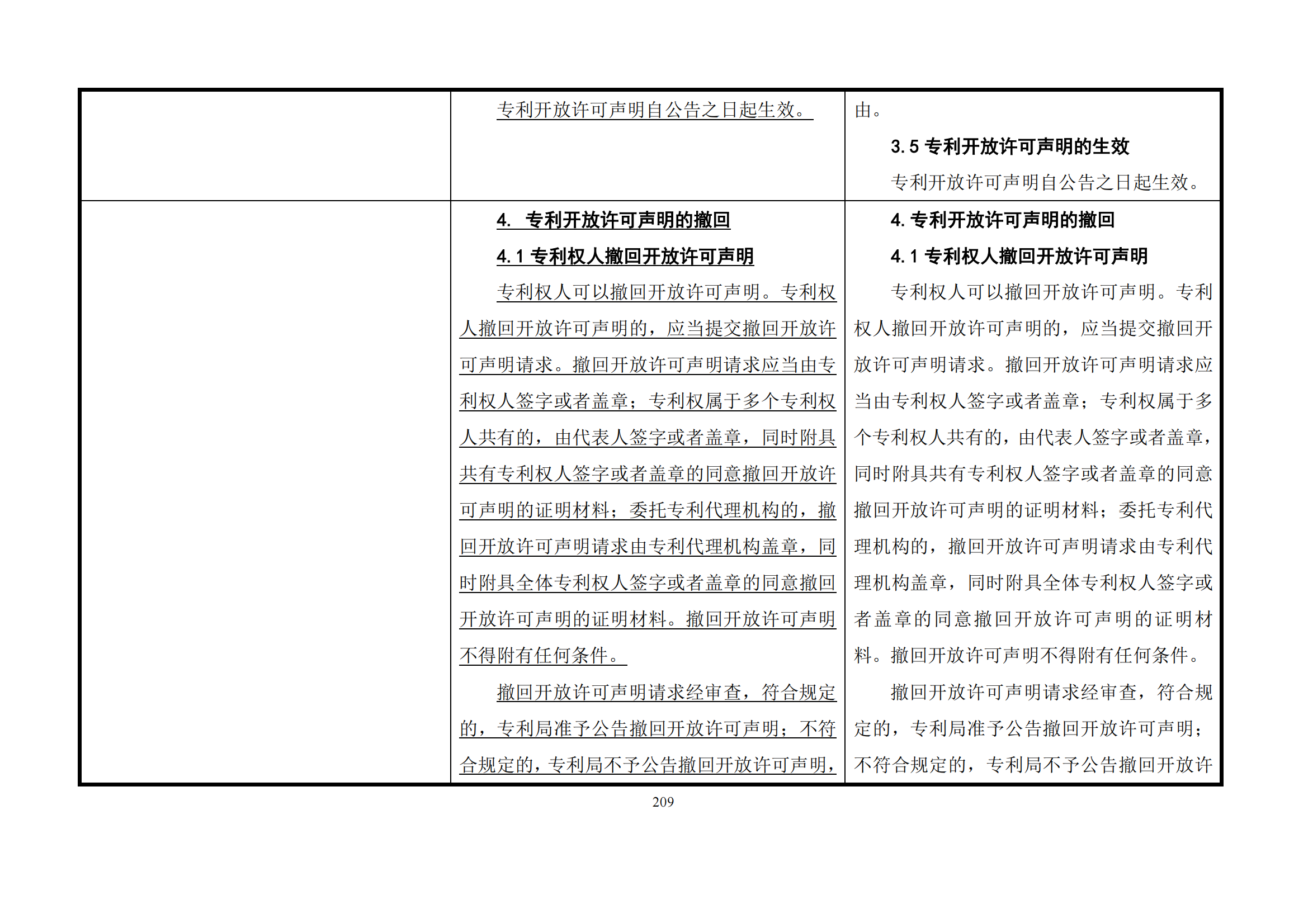 最新修改丨国知局：《专利审查指南修改草案（征求意见稿）》发布