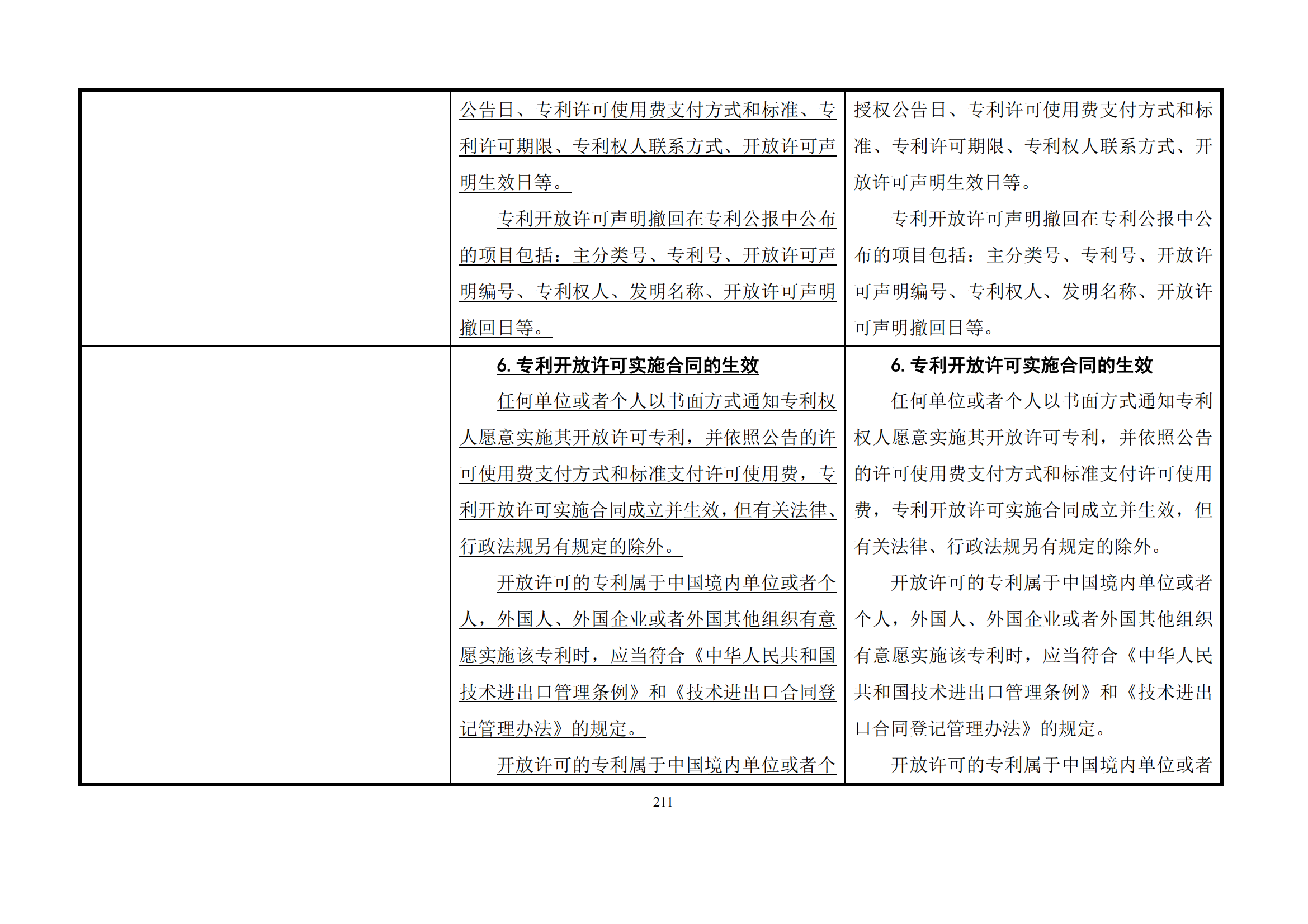 最新修改丨国知局：《专利审查指南修改草案（征求意见稿）》发布