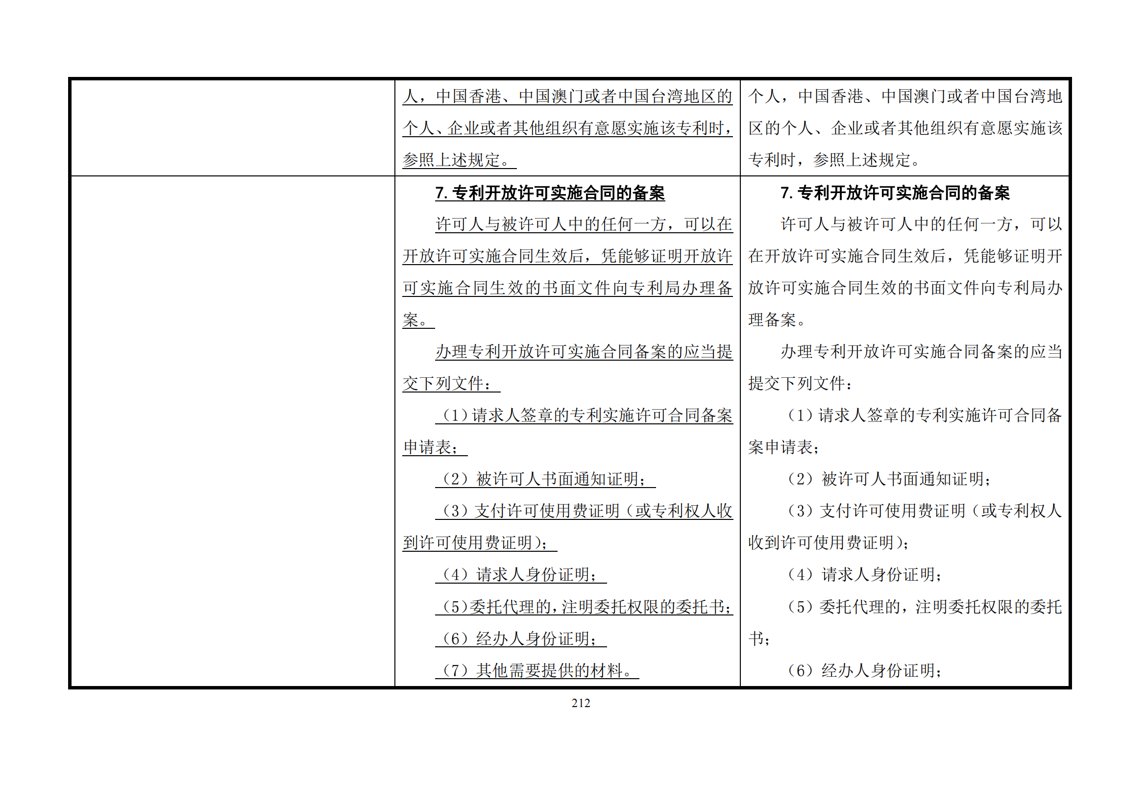 最新修改丨国知局：《专利审查指南修改草案（征求意见稿）》发布