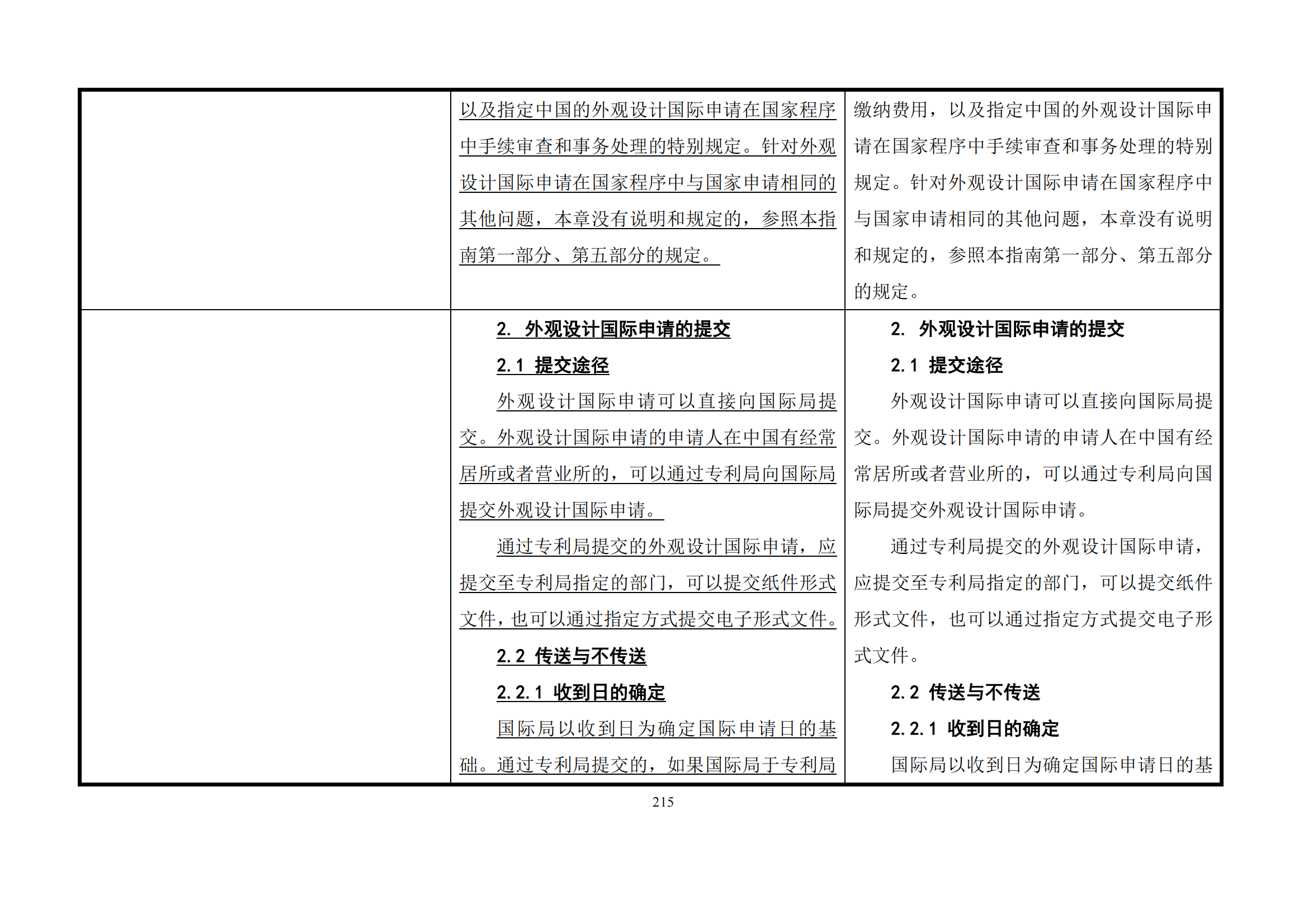 最新修改丨国知局：《专利审查指南修改草案（征求意见稿）》发布