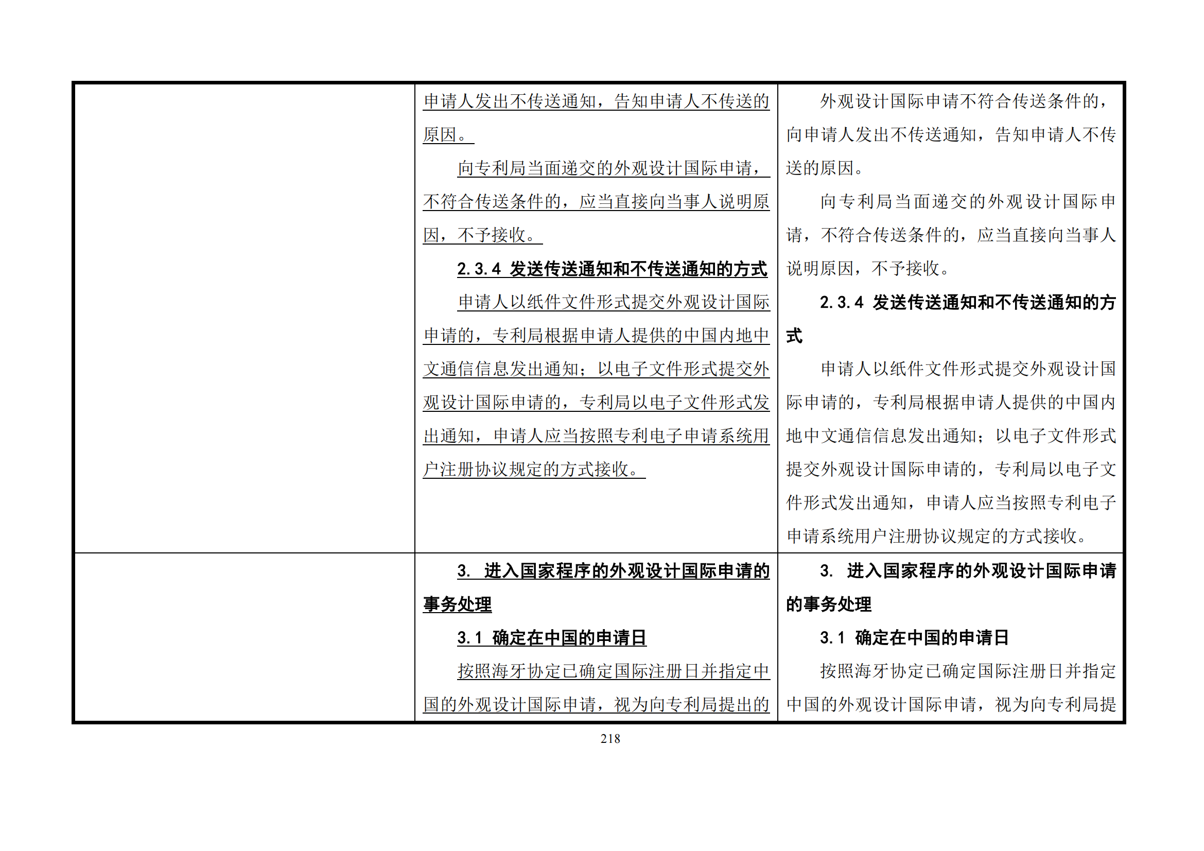 最新修改丨国知局：《专利审查指南修改草案（征求意见稿）》发布