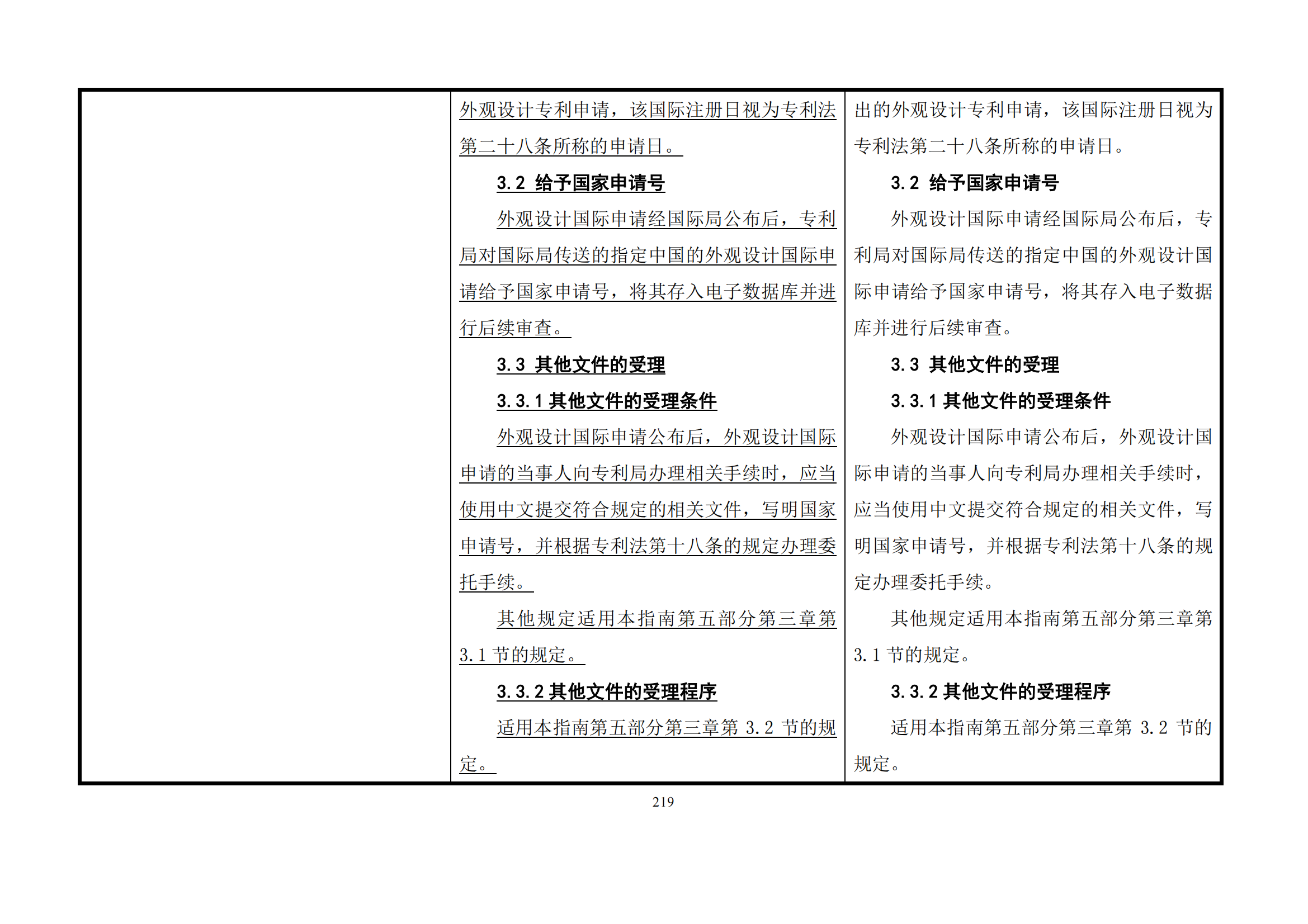 最新修改丨国知局：《专利审查指南修改草案（征求意见稿）》发布