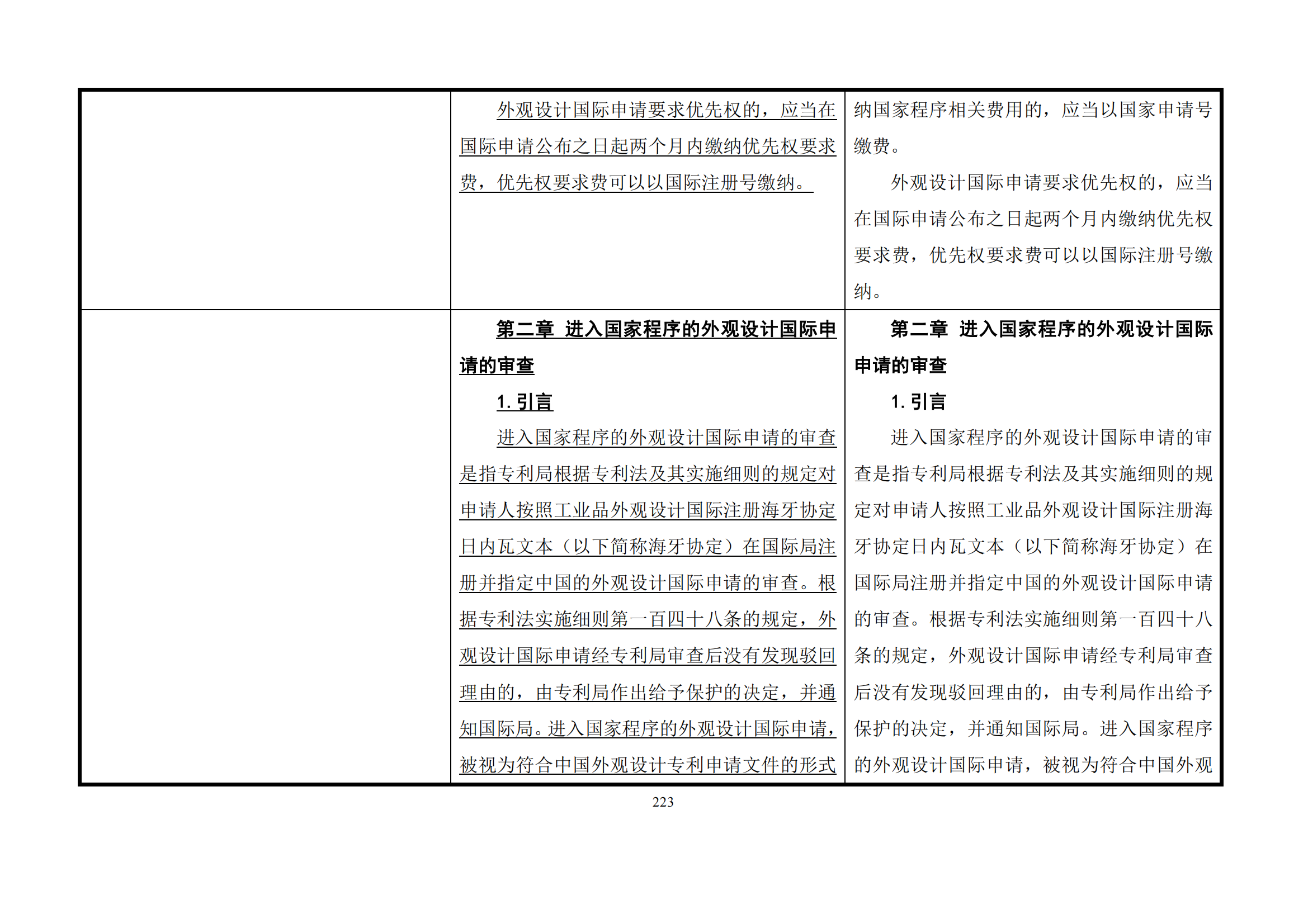 最新修改丨国知局：《专利审查指南修改草案（征求意见稿）》发布