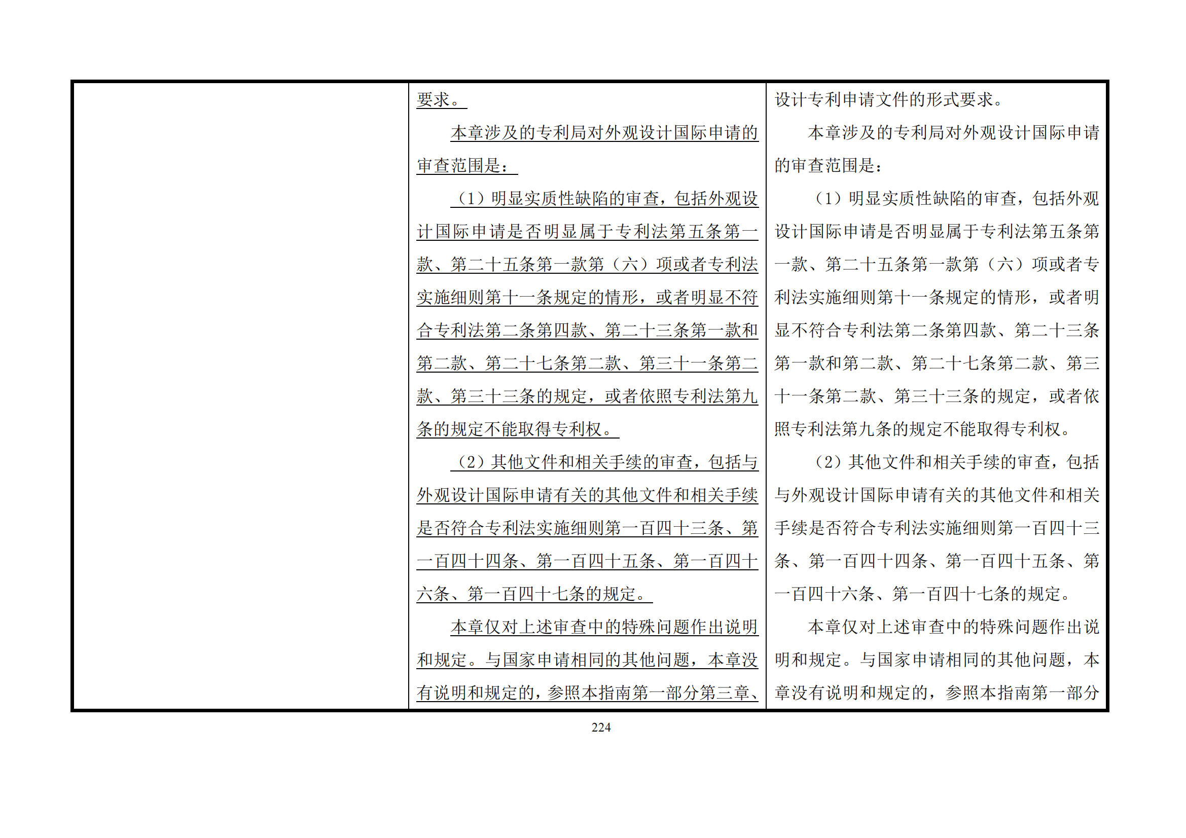 最新修改丨国知局：《专利审查指南修改草案（征求意见稿）》发布