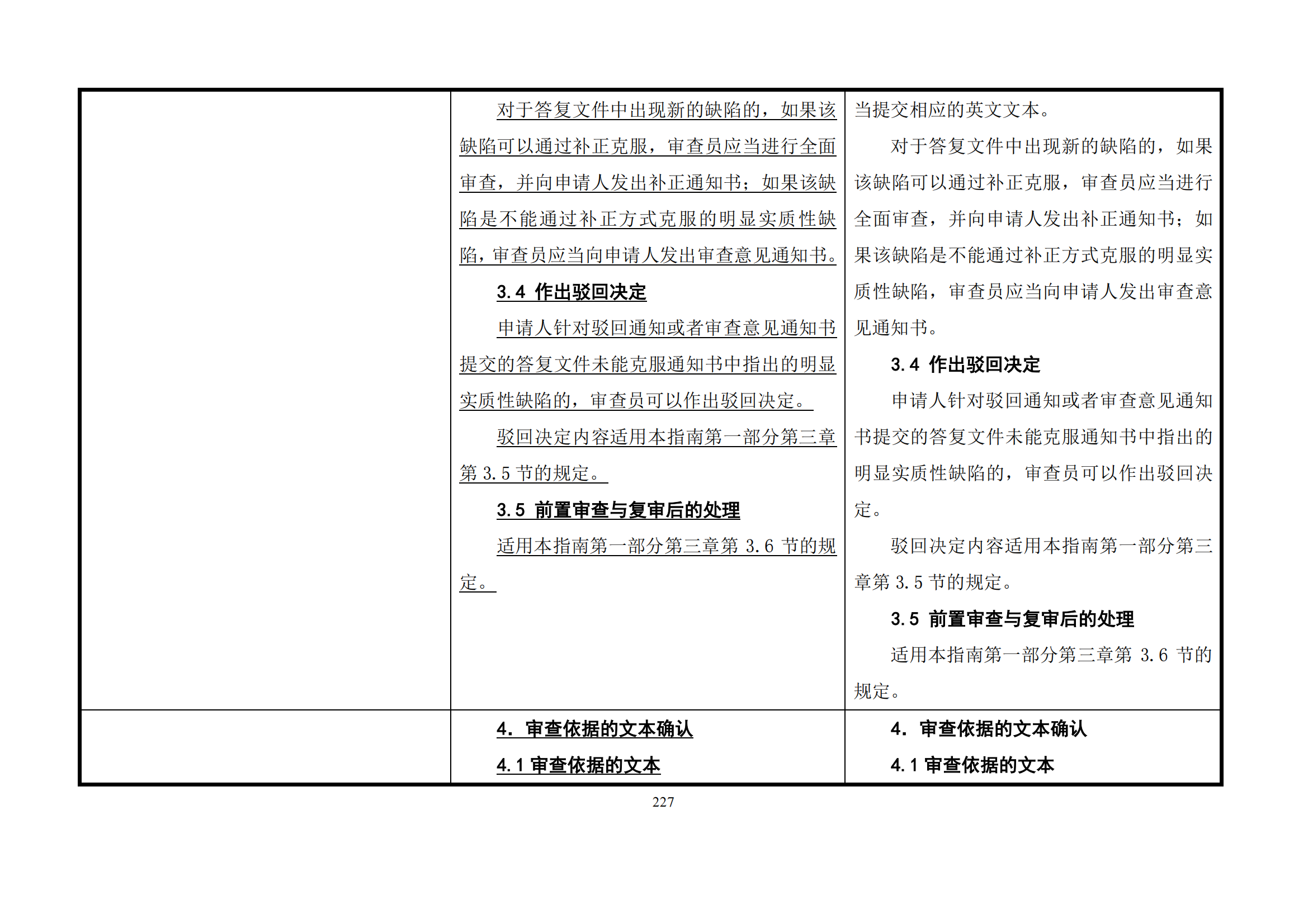 最新修改丨国知局：《专利审查指南修改草案（征求意见稿）》发布