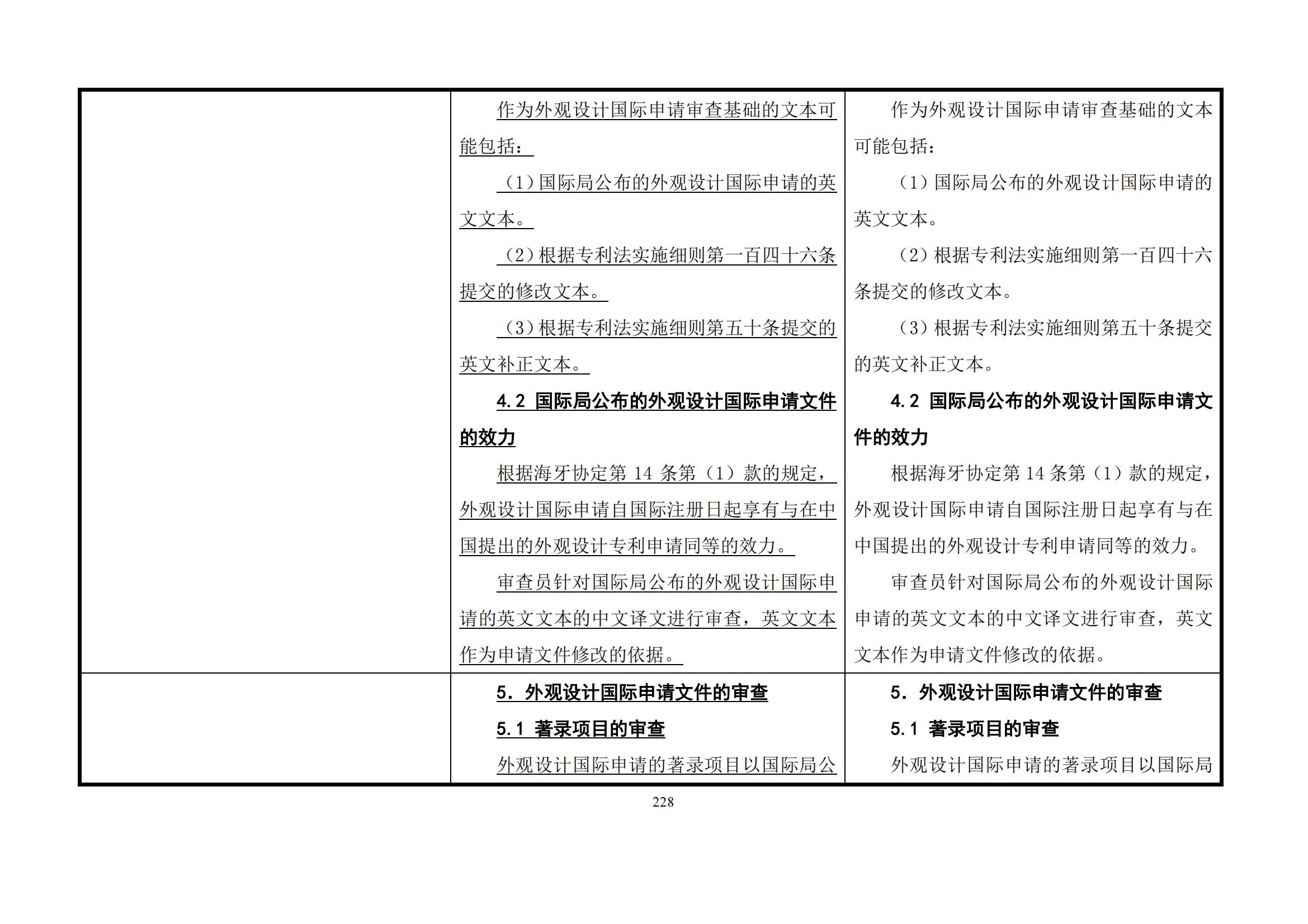 最新修改丨国知局：《专利审查指南修改草案（征求意见稿）》发布