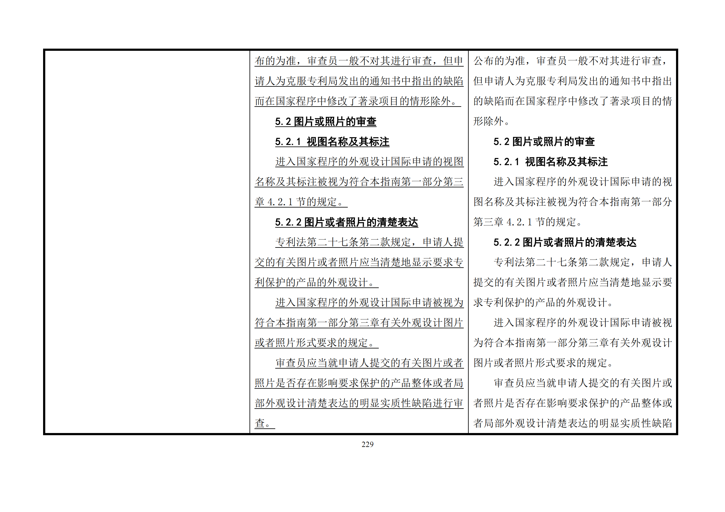 最新修改丨国知局：《专利审查指南修改草案（征求意见稿）》发布