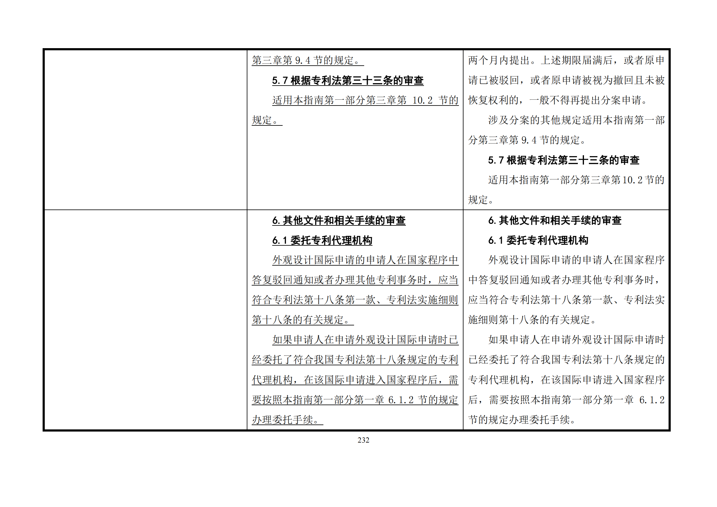 最新修改丨国知局：《专利审查指南修改草案（征求意见稿）》发布