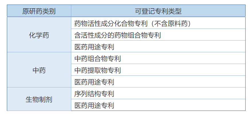 品一品原研药企和仿制药企这碗水是如何被“端平”的