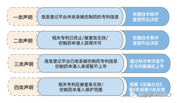 品一品原研药企和仿制药企这碗水是如何被“端平”的