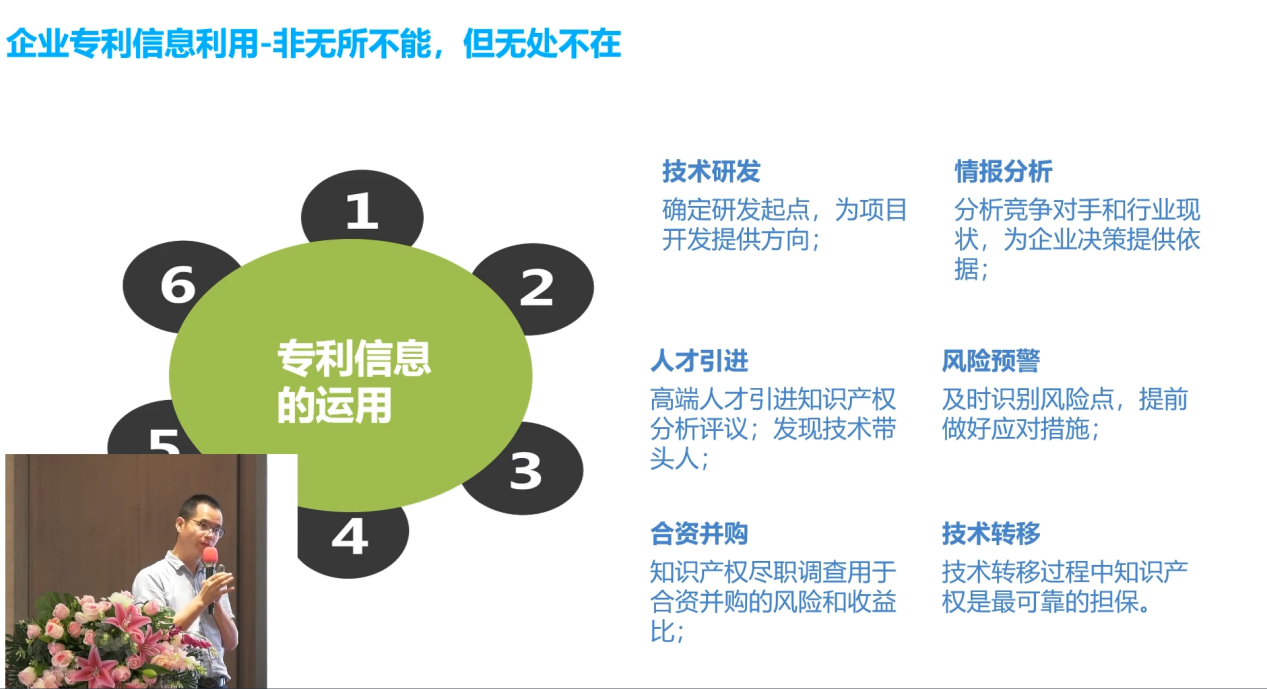 东莞市第三代半导体芯片、区块链产业专利导航项目成果发布会成功举办