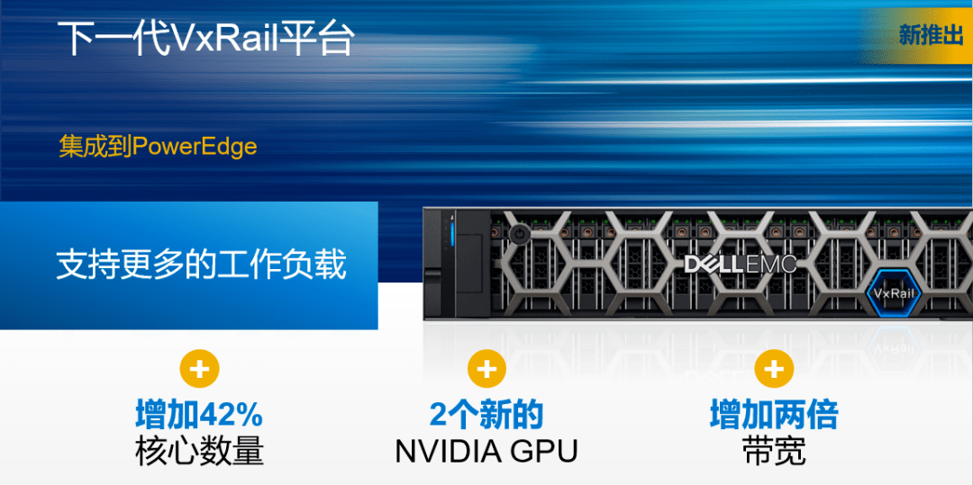 新品正式发布！戴尔易安信VxRail超融合 “三位一体”全面升级