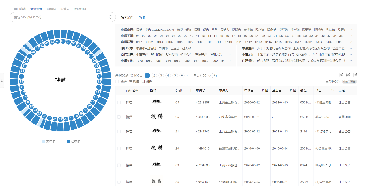 4款主流商标检索工具测评