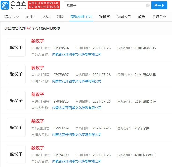 #晨报#美国ITC发布对电子蜡烛产品及其组件的337部分终裁；全红婵商标被抢注