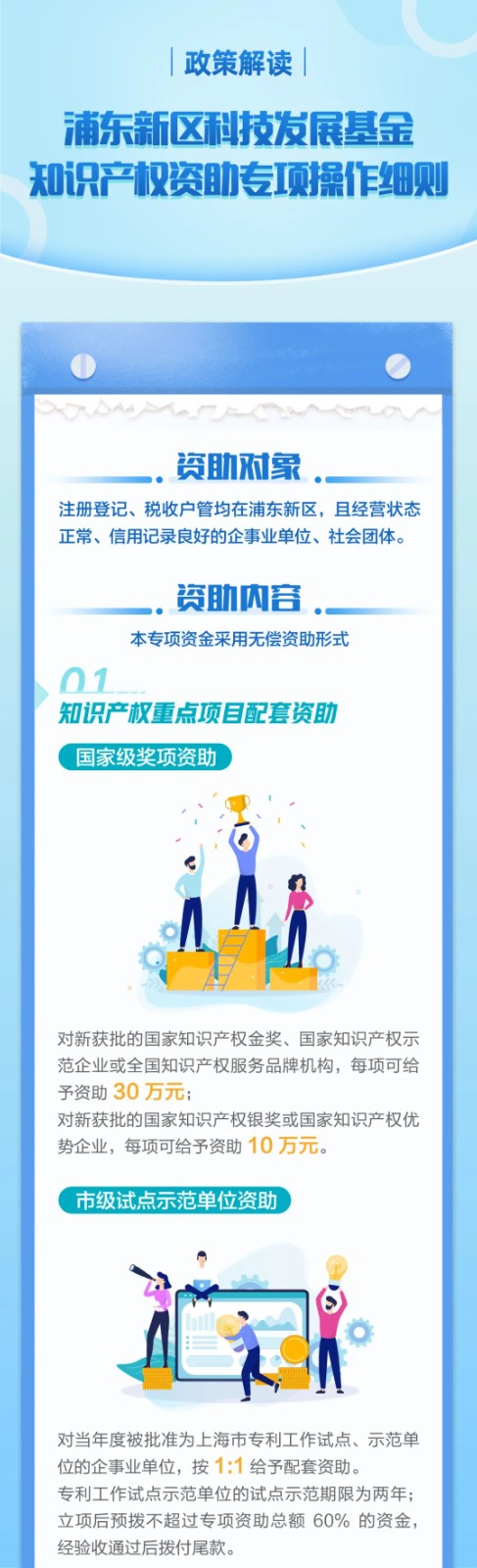 8.30日起，对新培养或引进知识产权中高级专业人才的企事业单位，可给与每人10万资助！