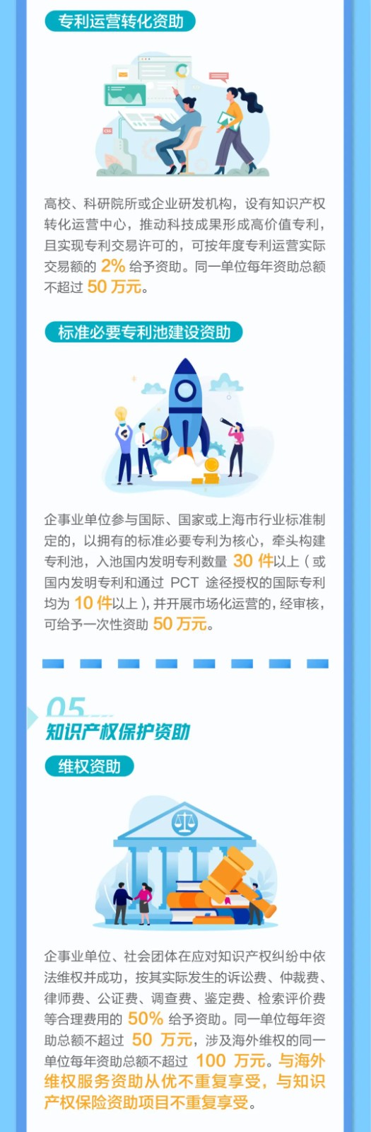 8.30日起，对新培养或引进知识产权中高级专业人才的企事业单位，可给与每人10万资助！