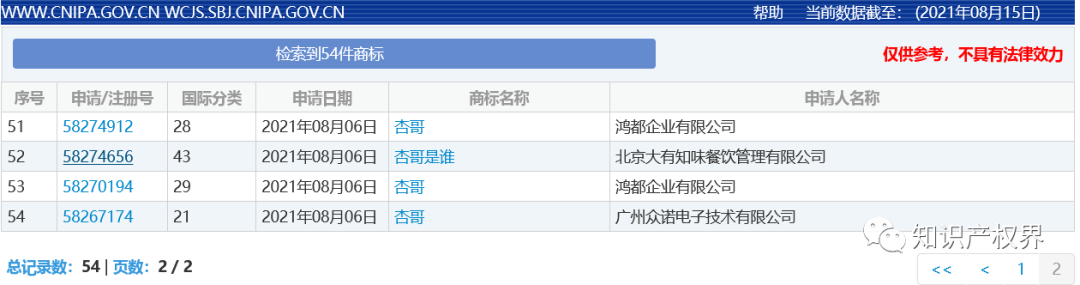中国奥委会回应:应及时撤回和停止实施杨倩、陈梦、全红婵等奥运健儿姓名商标恶意抢注申请 中国奥委会回应:应及时撤回和停止实施杨倩、陈梦、全红婵等奥运健儿姓名商标恶意抢注申请