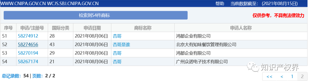 中国奥委会回应：应及时撤回和停止实施杨倩、陈梦、全红婵等奥运健儿姓名商标恶意抢注申请