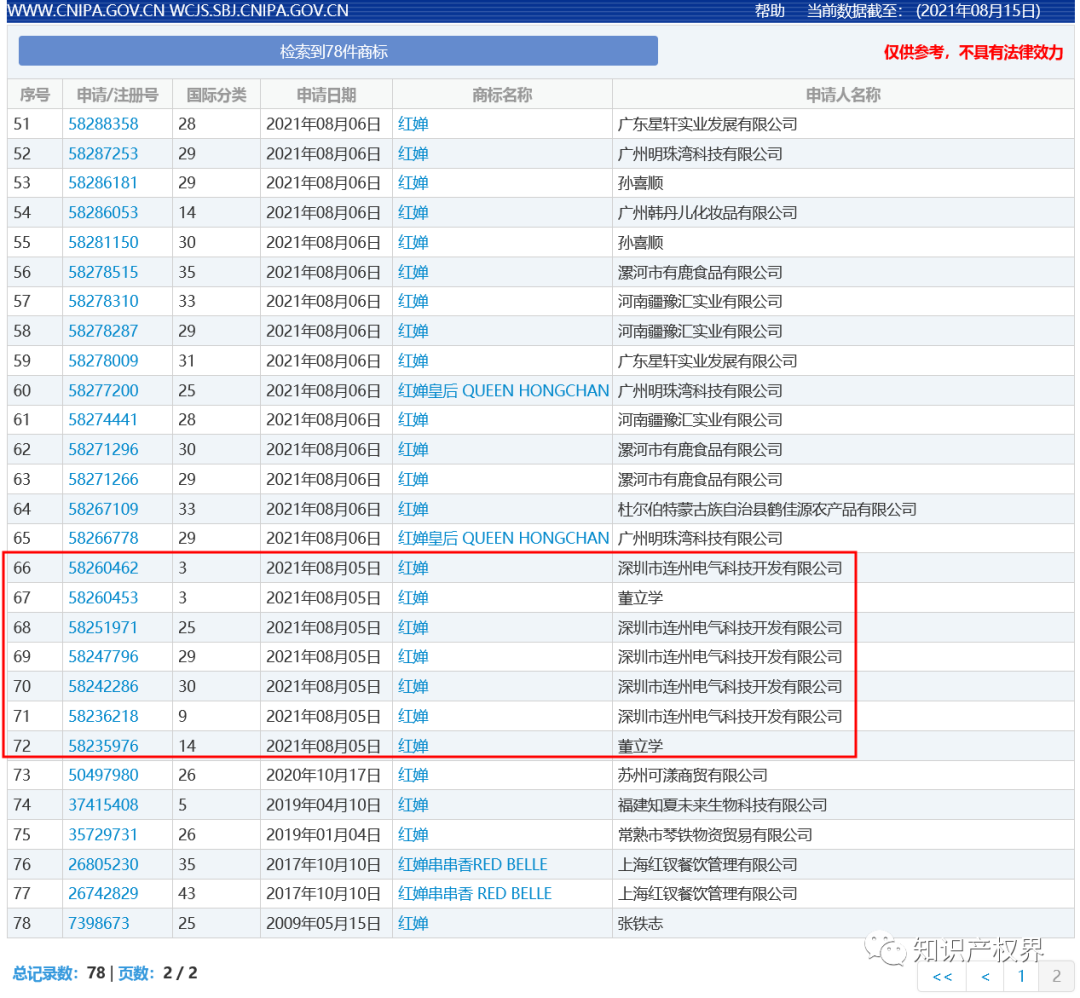 中国奥委会回应：应及时撤回和停止实施杨倩、陈梦、全红婵等奥运健儿姓名商标恶意抢注申请