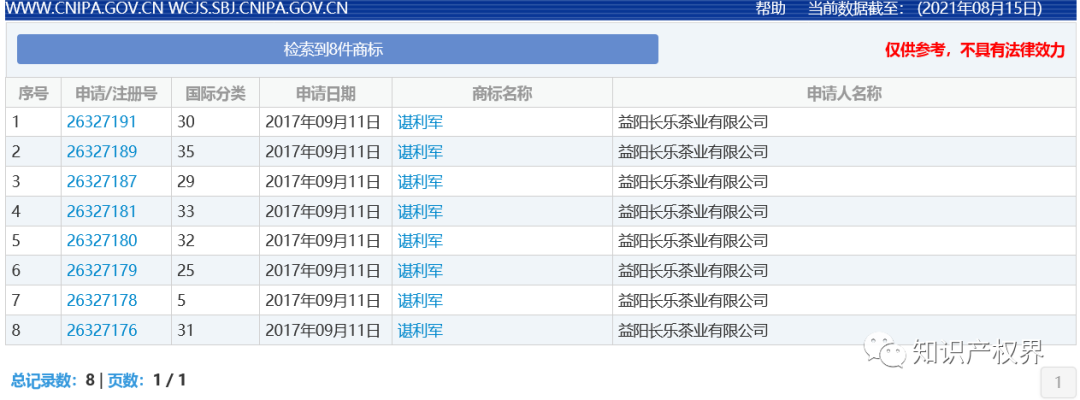 中国奥委会回应:应及时撤回和停止实施杨倩、陈梦、全红婵等奥运健儿姓名商标恶意抢注申请 中国奥委会回应:应及时撤回和停止实施杨倩、陈梦、全红婵等奥运健儿姓名商标恶意抢注申请