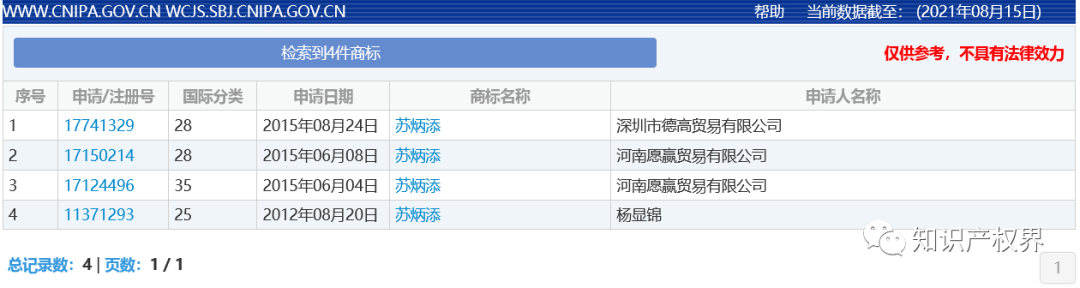 中国奥委会回应:应及时撤回和停止实施杨倩、陈梦、全红婵等奥运健儿姓名商标恶意抢注申请 中国奥委会回应:应及时撤回和停止实施杨倩、陈梦、全红婵等奥运健儿姓名商标恶意抢注申请