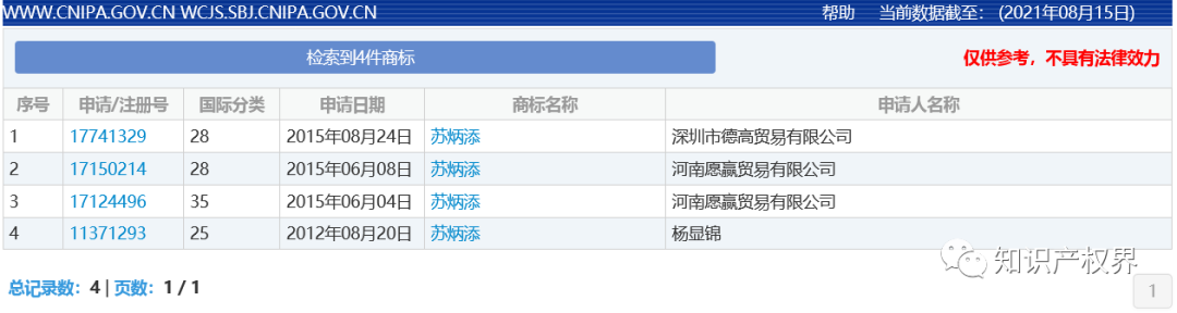 中国奥委会回应：应及时撤回和停止实施杨倩、陈梦、全红婵等奥运健儿姓名商标恶意抢注申请