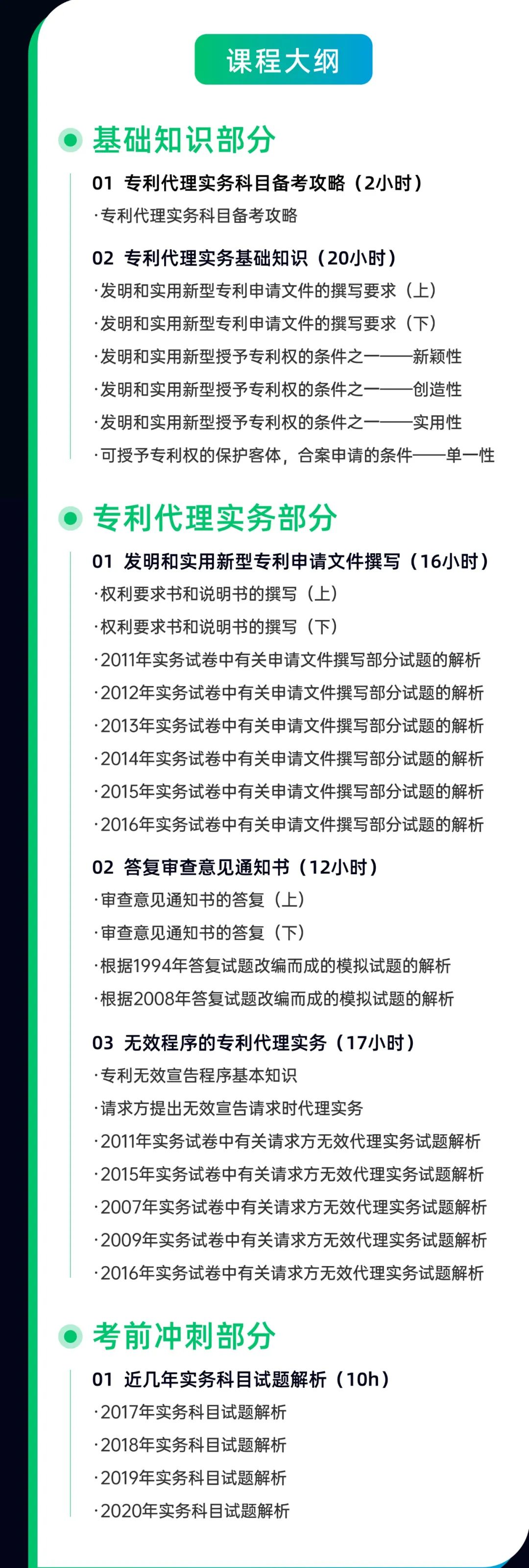 专代实务通关必学！22个课时的吴观乐实务基础班，今天只要0.1元！