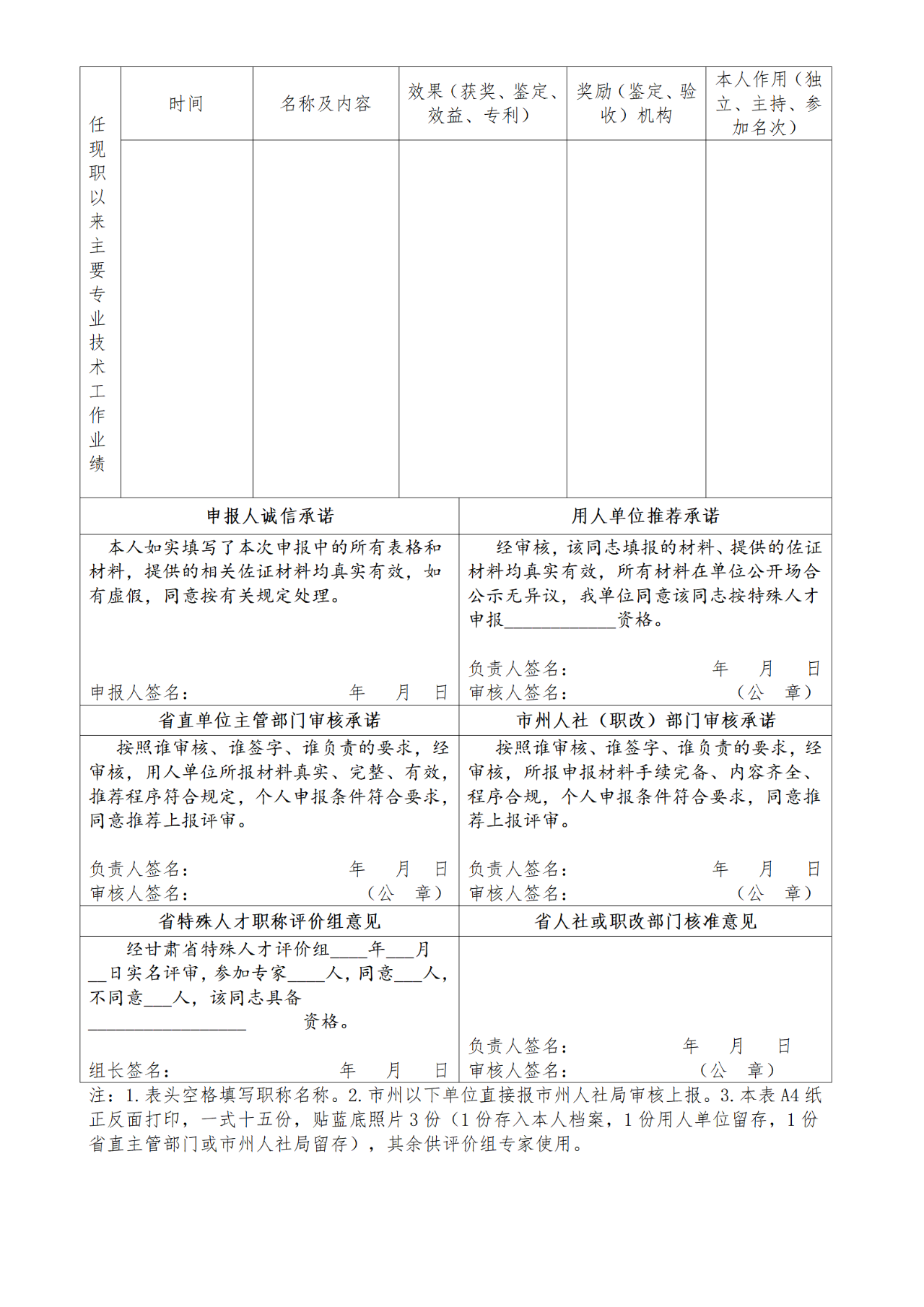 获发明专利4项并至少有1项专利实现成果转化！可直接申报副高级职称