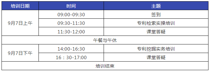 报名！2021年广东省千名专利代理人才培育项目实务技能线下培训班【佛山站】 来了