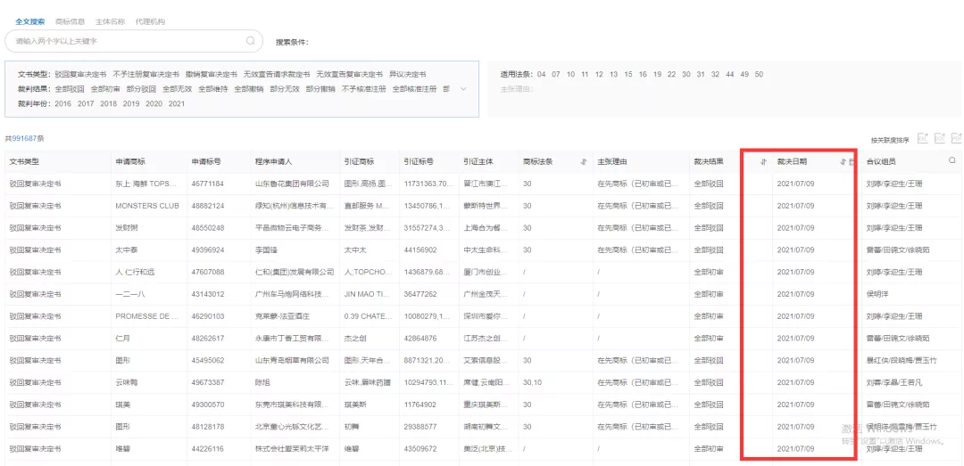 红圈IP所爱上的爆款工具，你知道么？